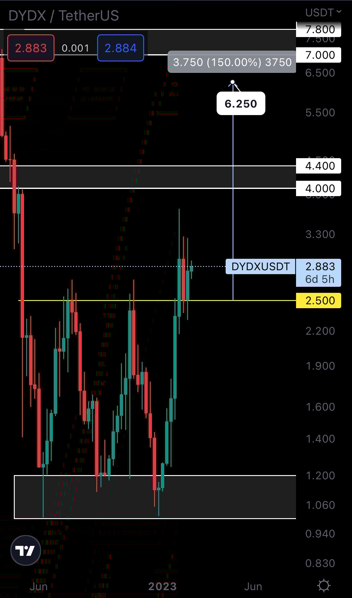 mobileshow alignnone wp-image-262142 size-full