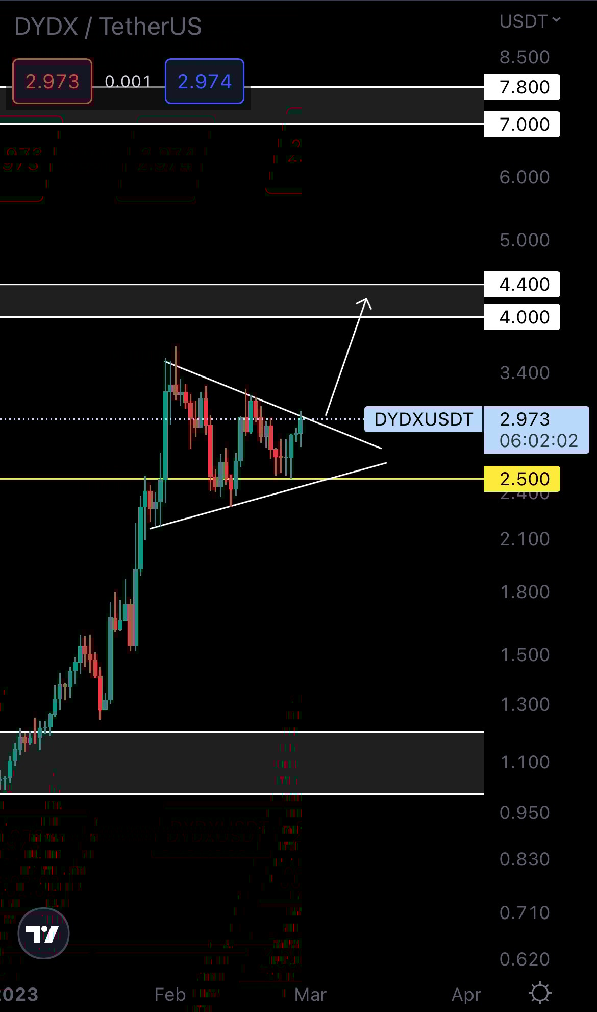 mobileshow alignnone wp-image-262852 size-full