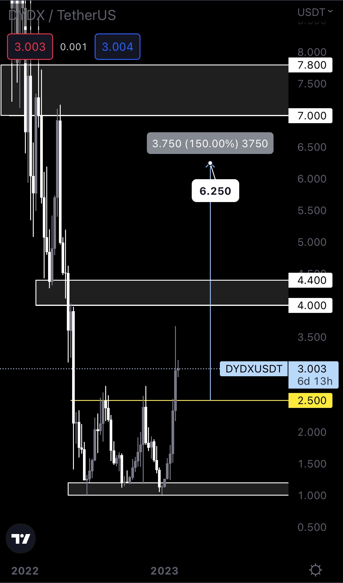 mobileshow aligncenter wp-image-261487 size-full