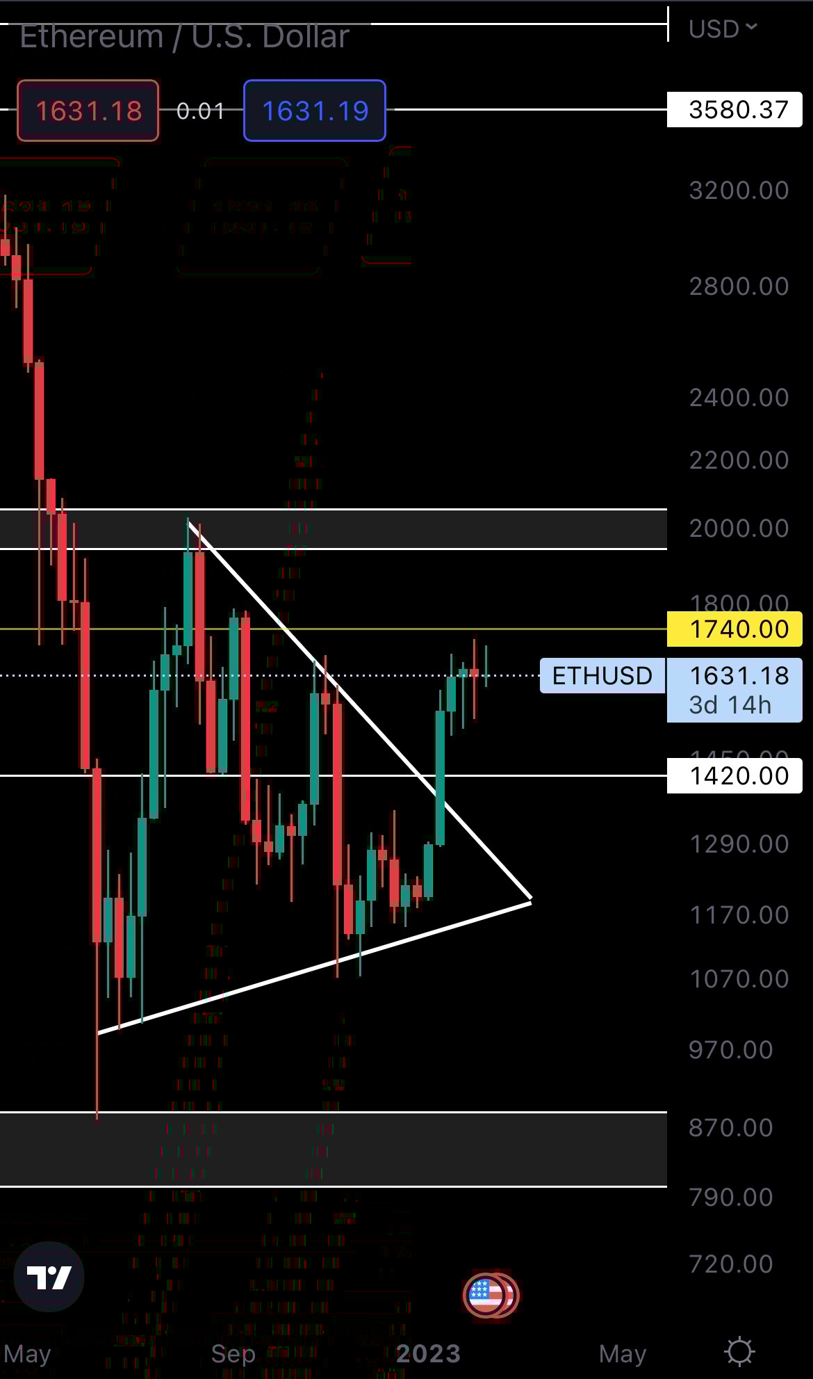 mobileshow alignnone wp-image-261722 size-full