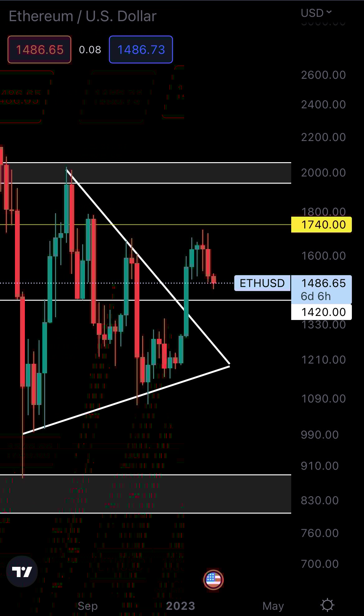 mobileshow alignnone wp-image-261887 size-full