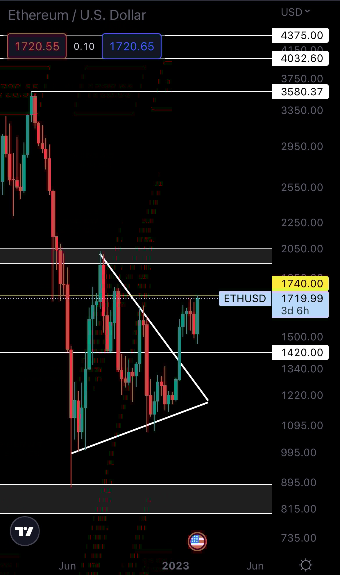 mobileshow alignnone wp-image-262001 size-full