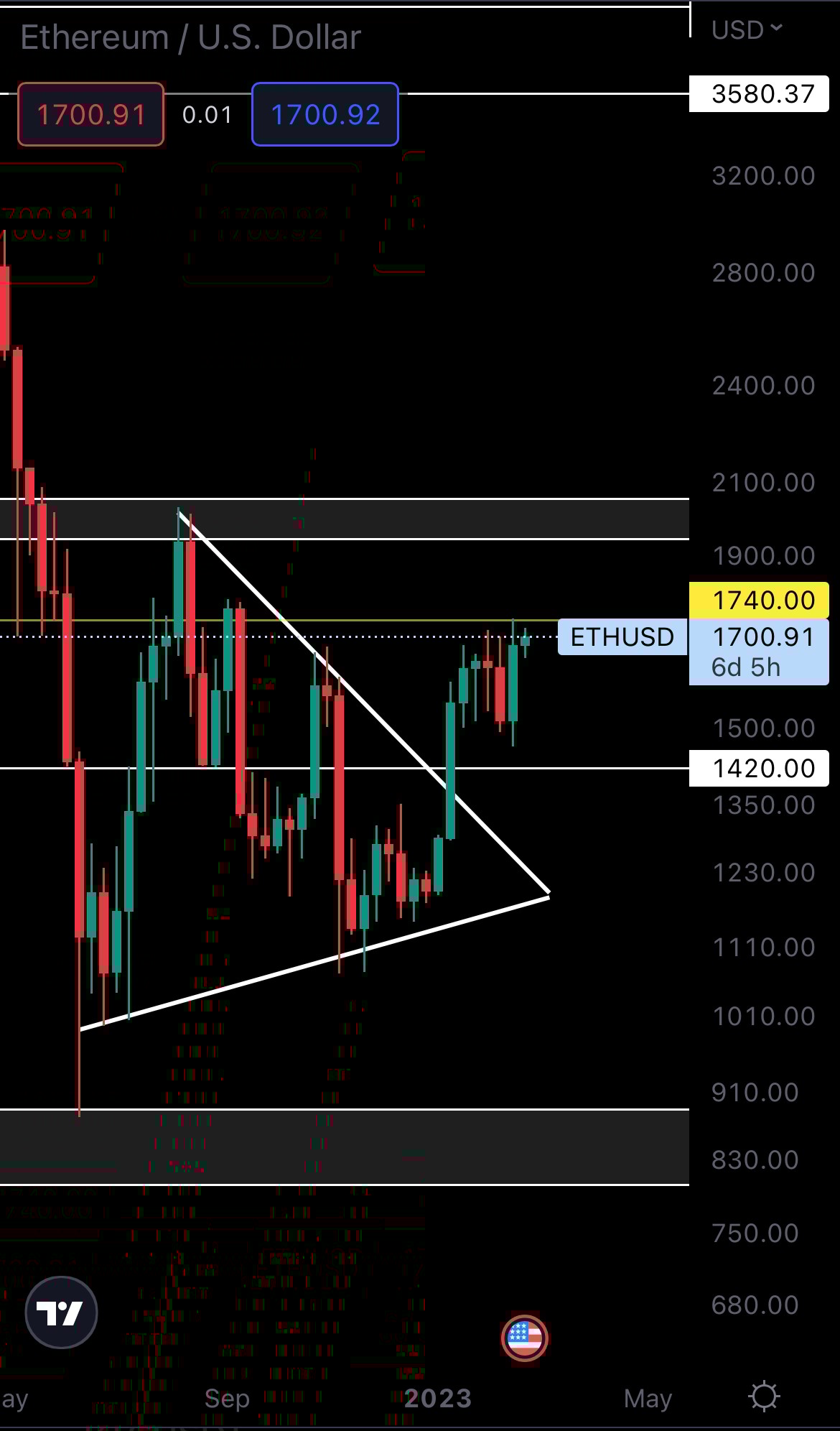 mobileshow alignnone wp-image-262143 size-full