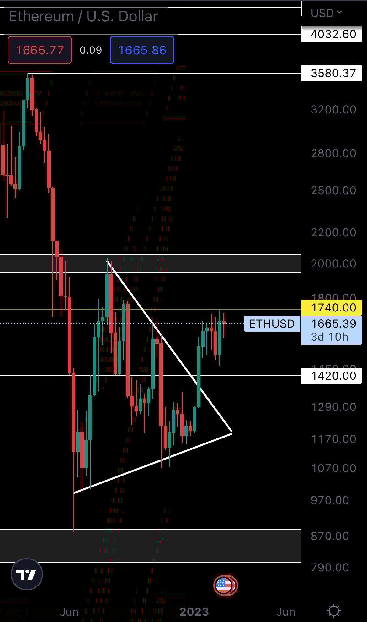 mobileshow alignnone wp-image-262222 size-full