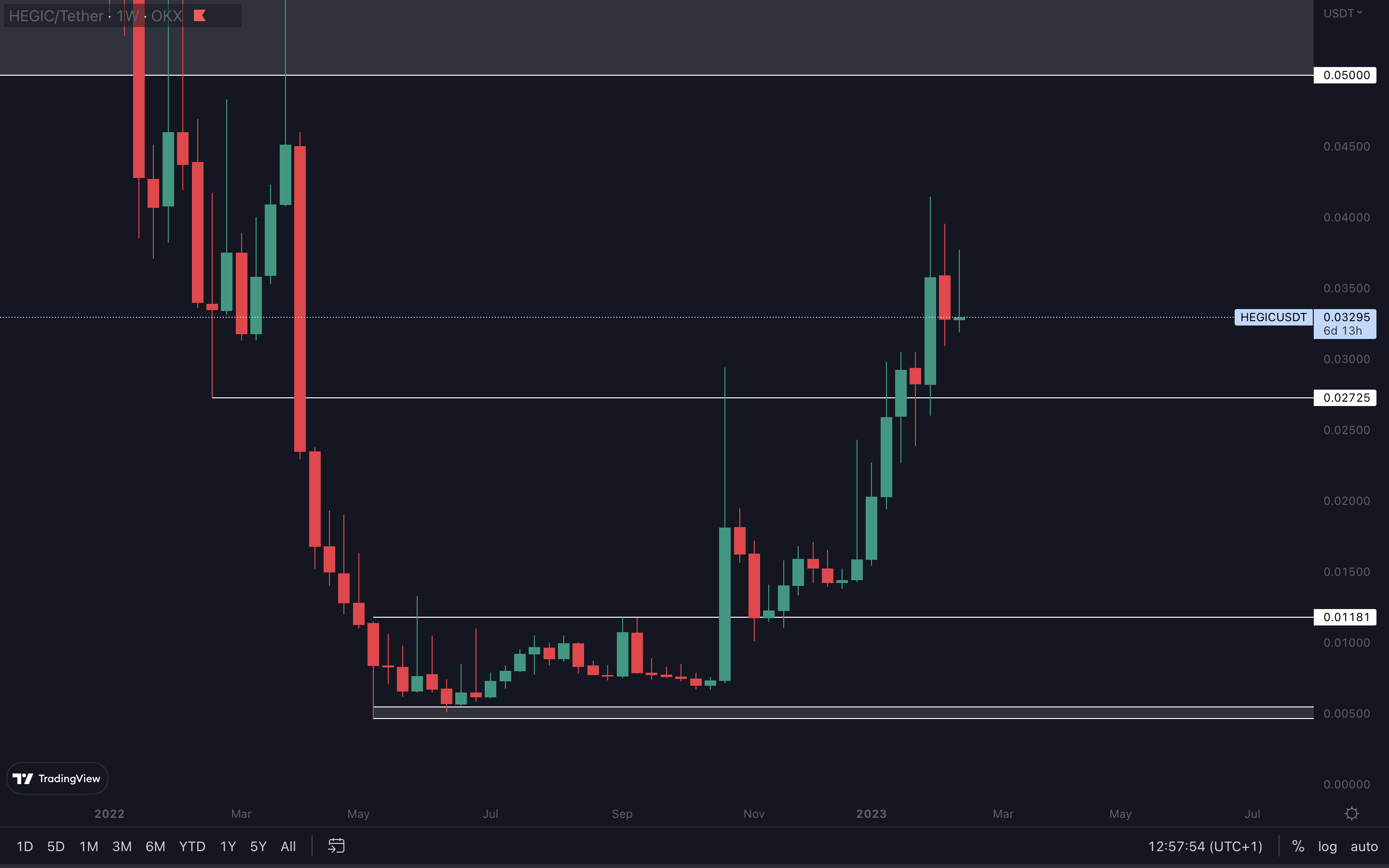 mobilehide aligncenter wp-image-261864 size-full