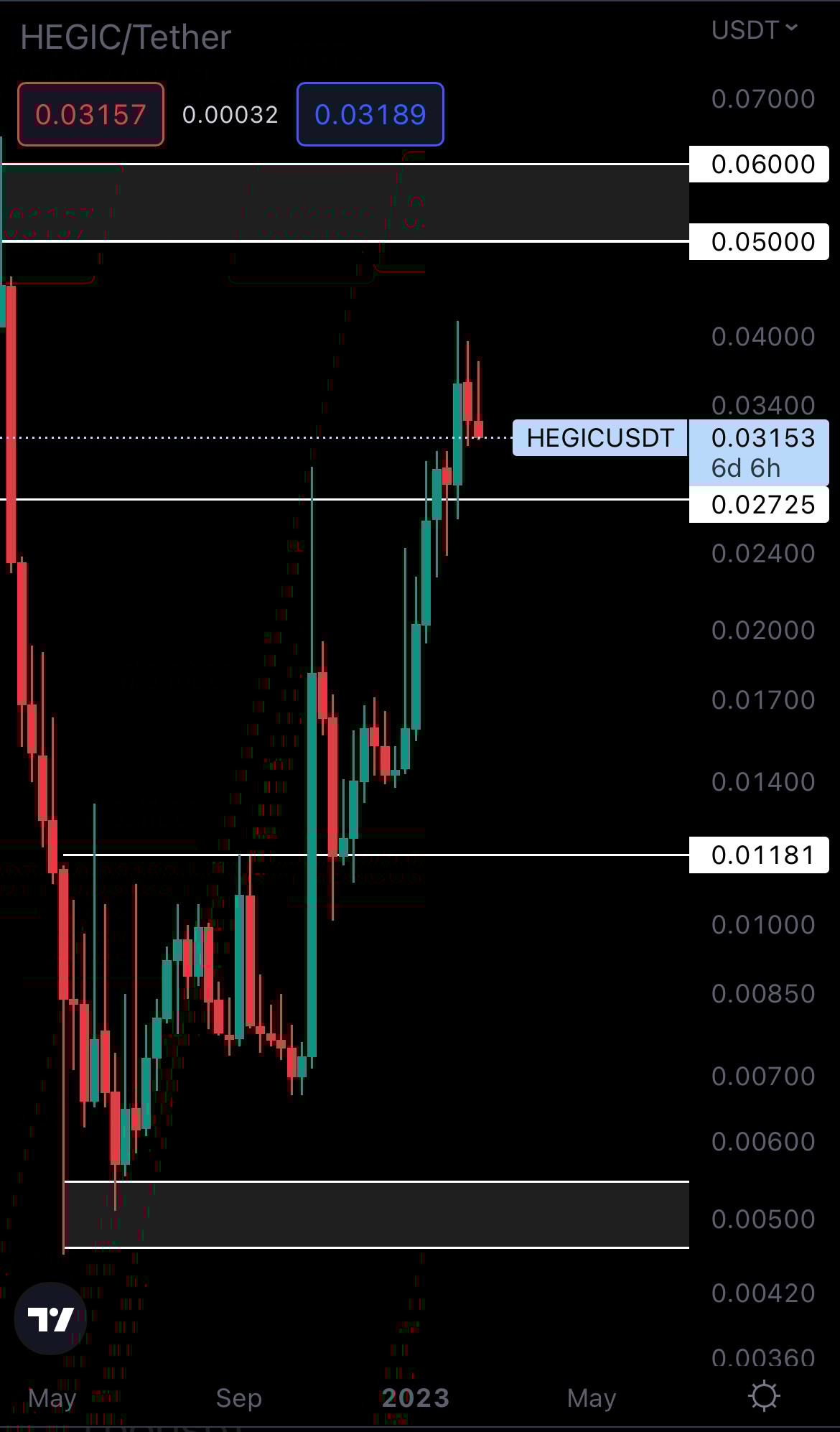 mobileshow alignnone wp-image-261888 size-full