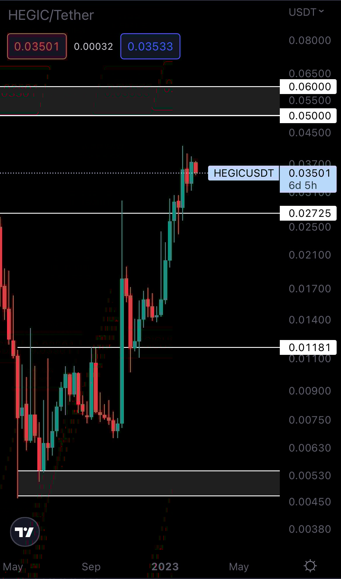 mobileshow alignnone wp-image-262144 size-full