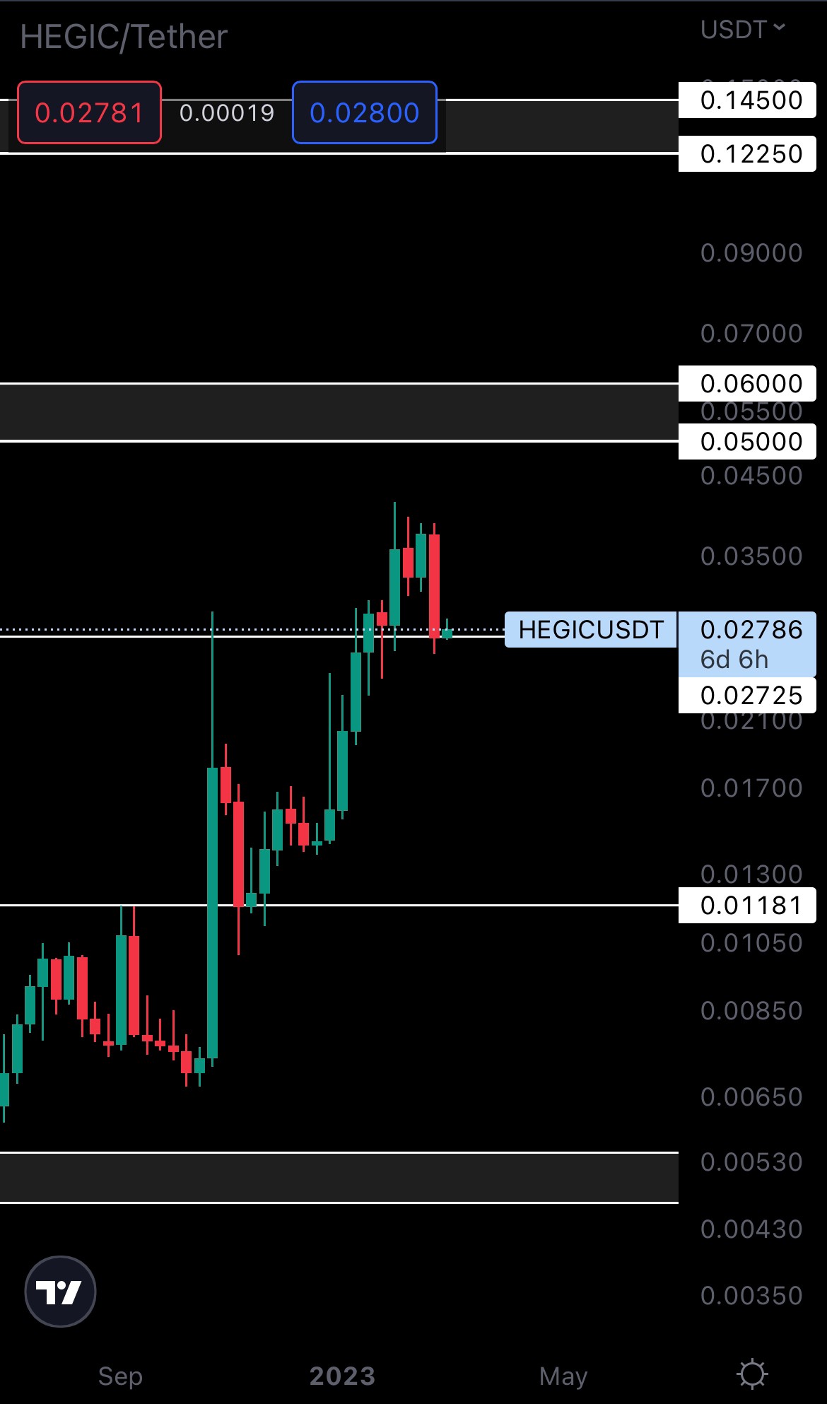 mobileshow alignnone wp-image-262856 size-full