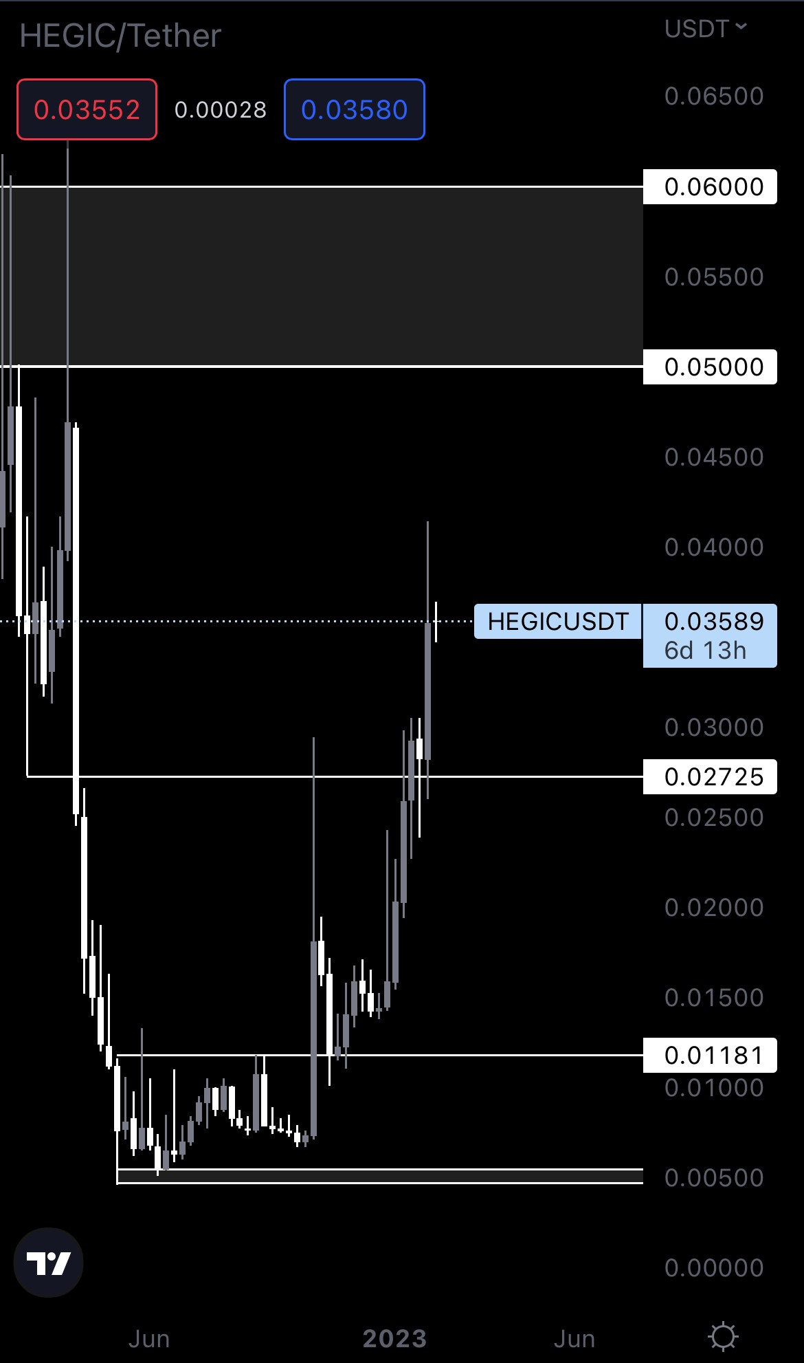 mobileshow alignnone wp-image-261491 size-full