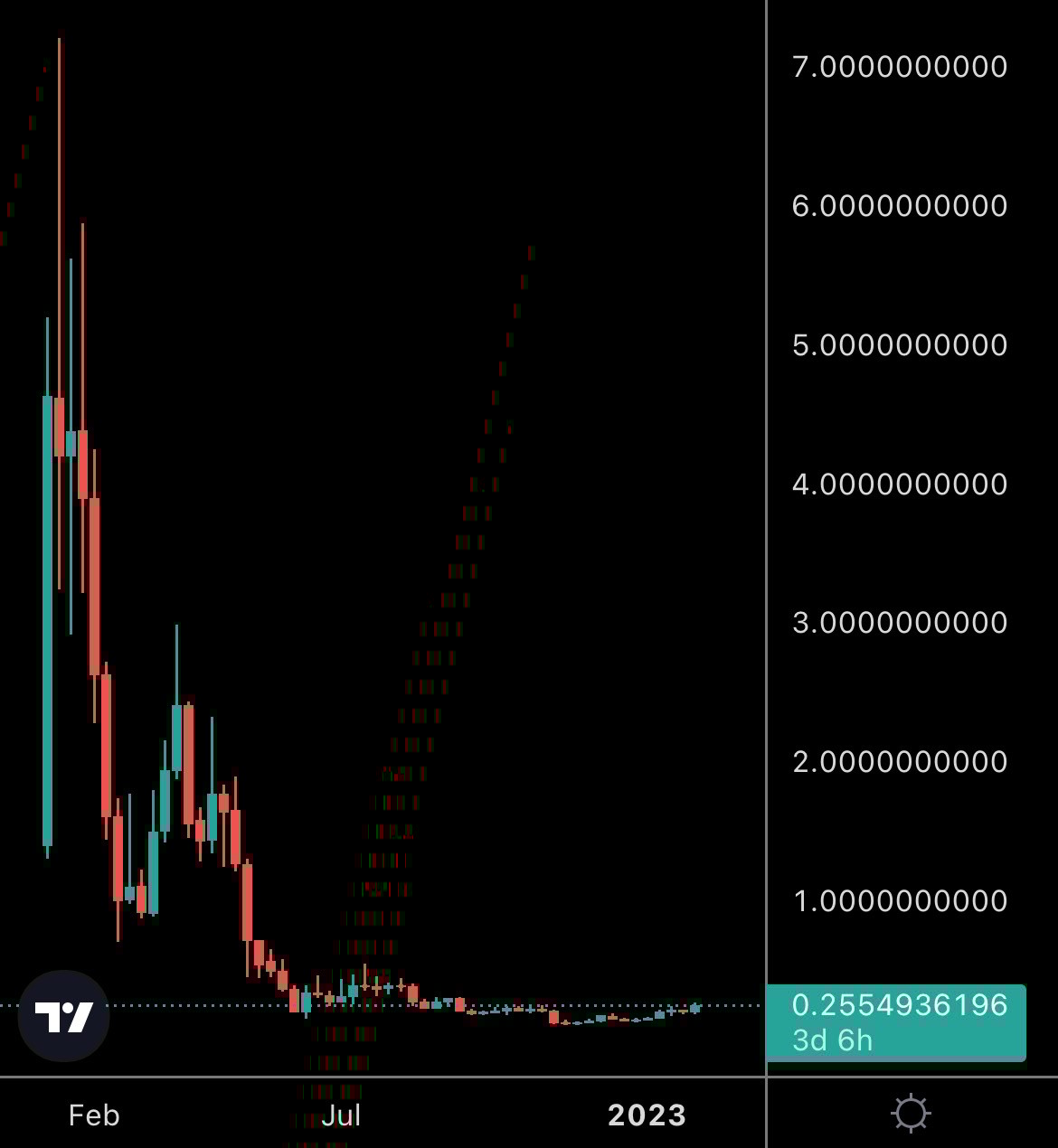 mobileshow aligncenter wp-image-261406 size-full