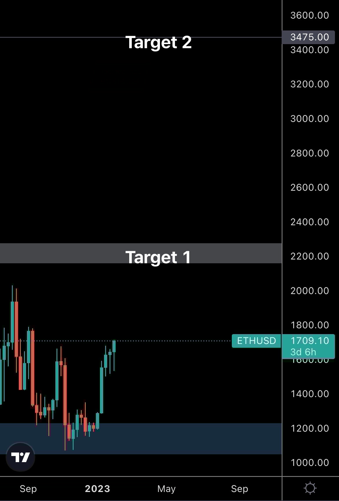 mobileshow aligncenter wp-image-261409 size-full