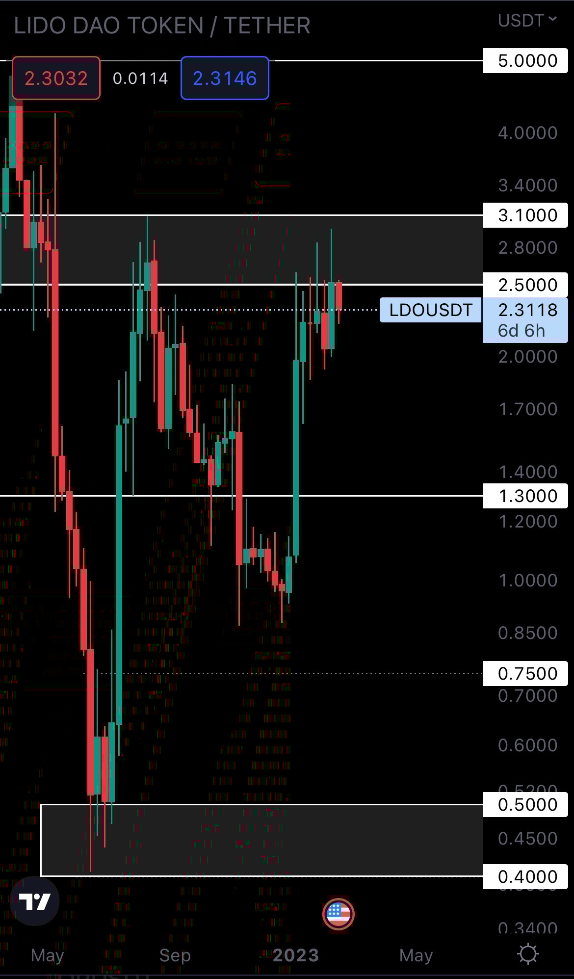 mobileshow alignnone wp-image-261889 size-full