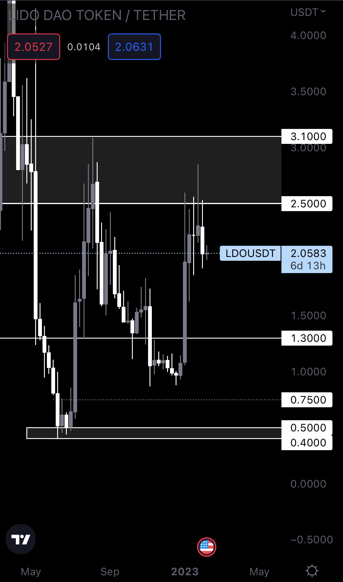mobileshow alignnone wp-image-261493 size-full
