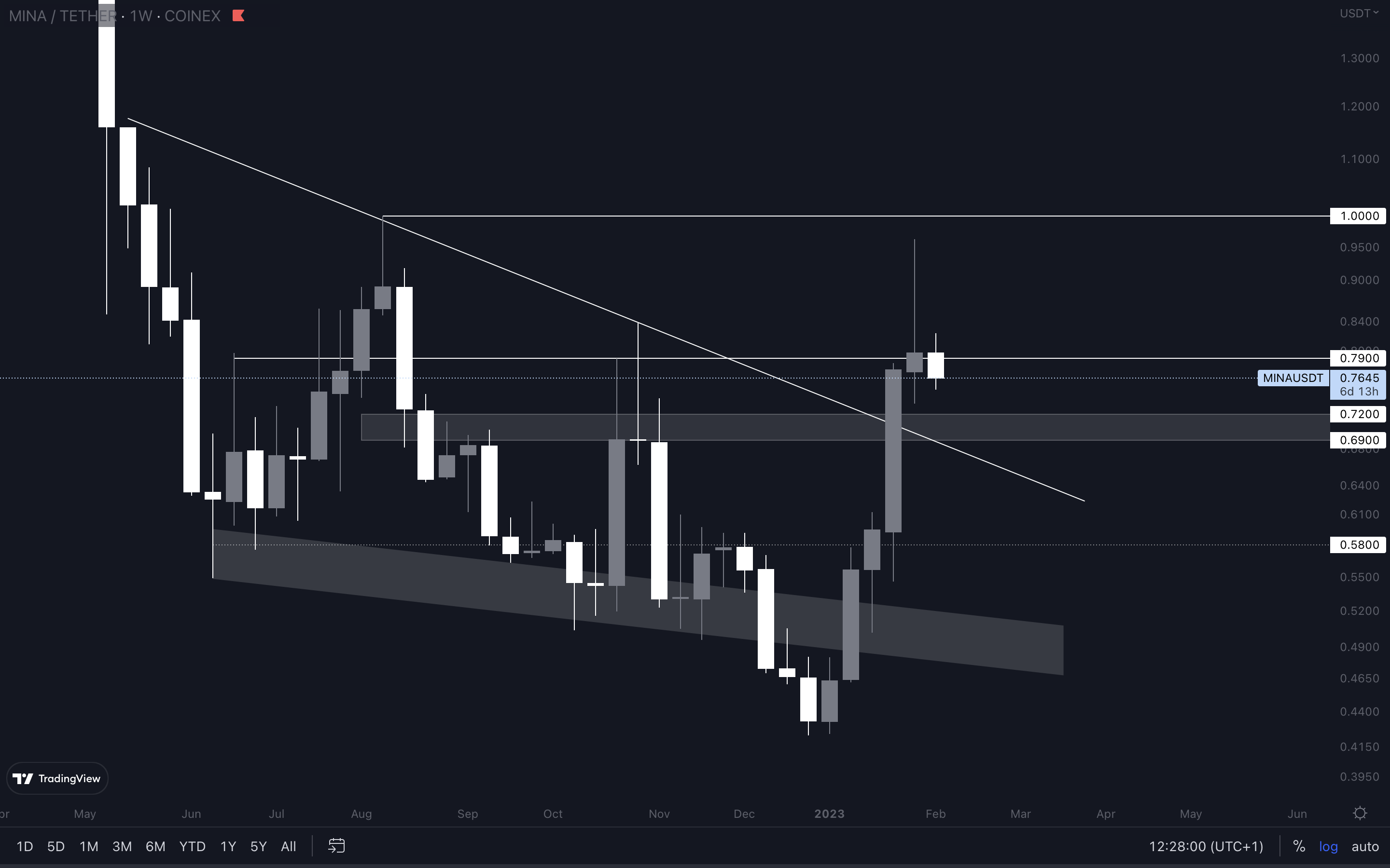 mobilehide aligncenter wp-image-261494 size-full