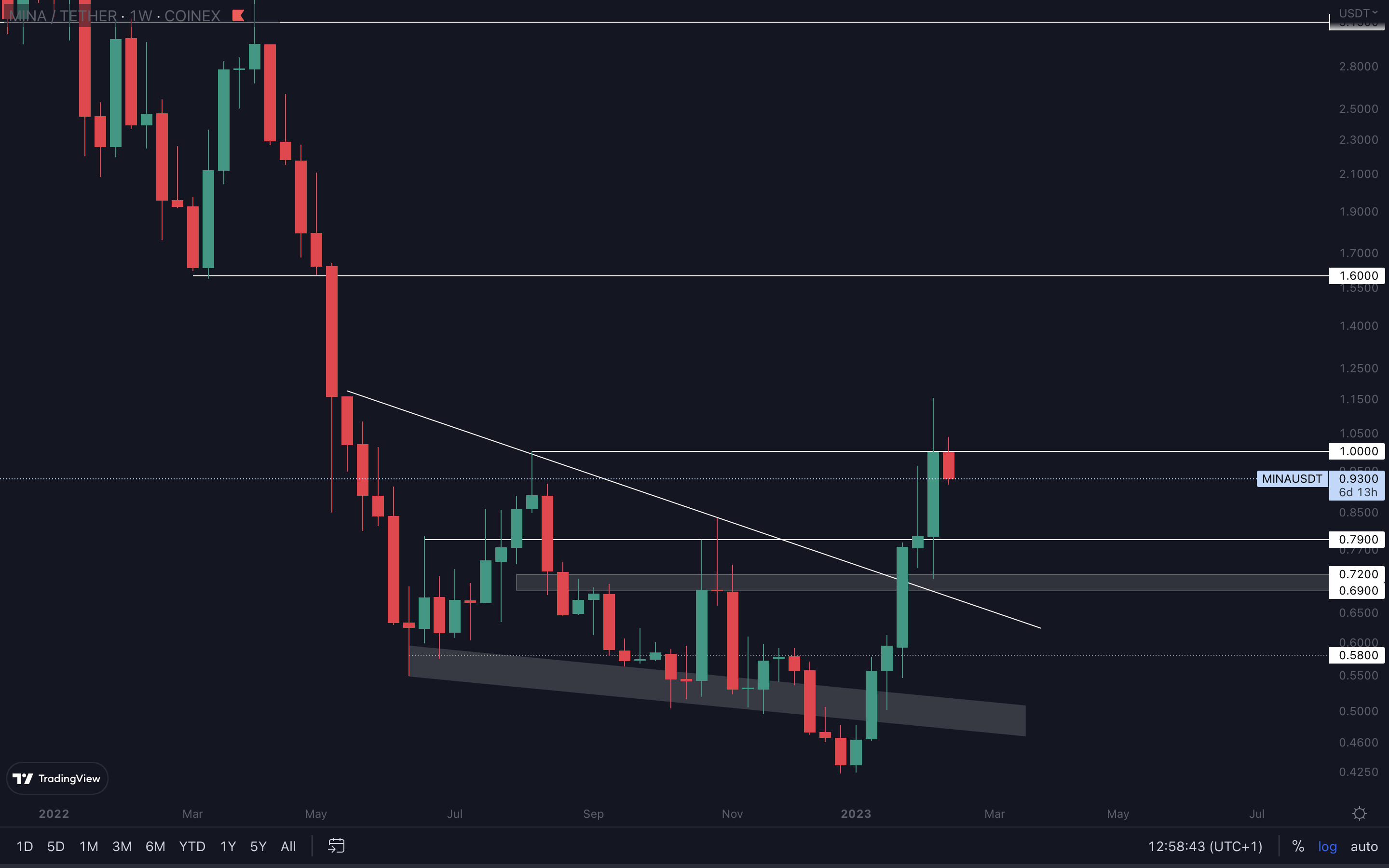 mobilehide aligncenter wp-image-261866 size-full