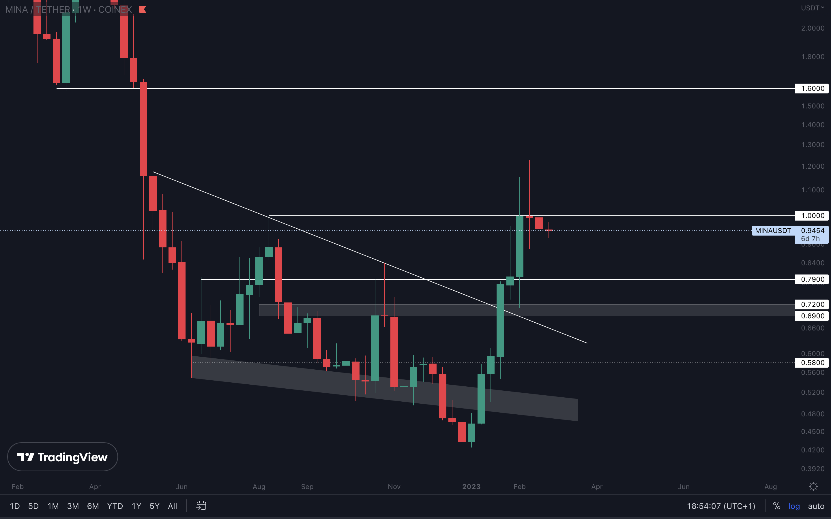 mobilehide aligncenter wp-image-262839 size-full