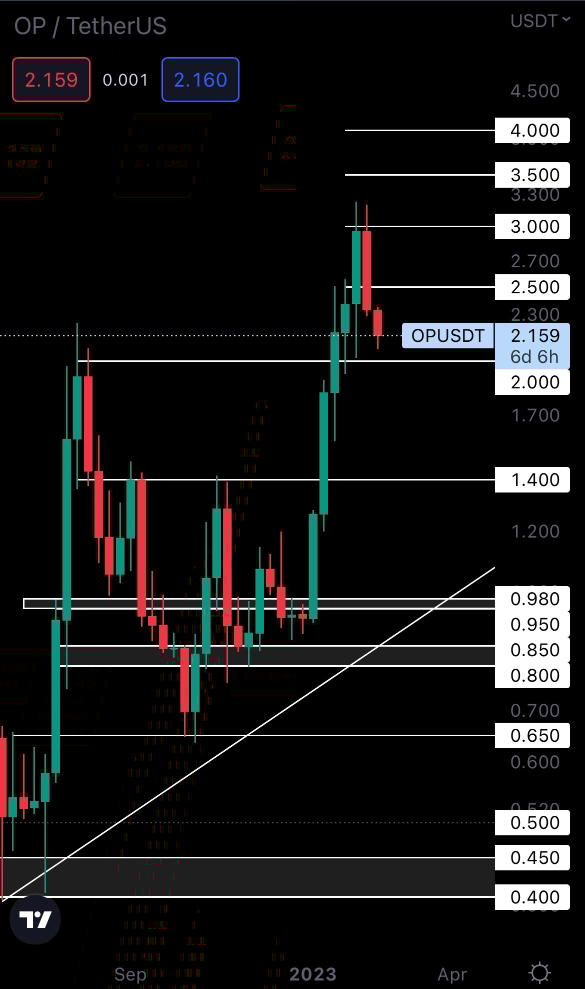 mobileshow alignnone wp-image-261891 size-full