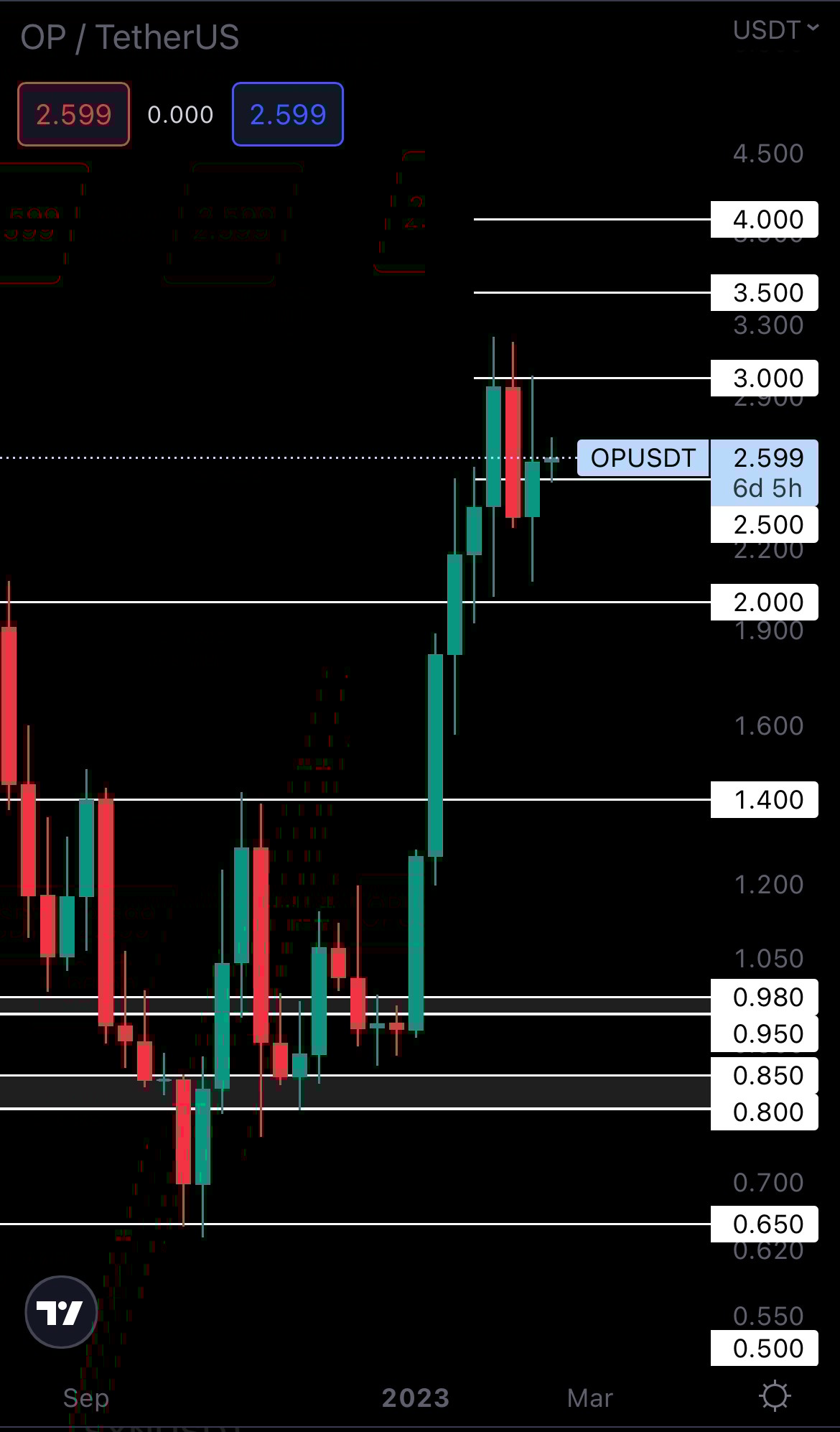 mobileshow alignnone wp-image-262147 size-full