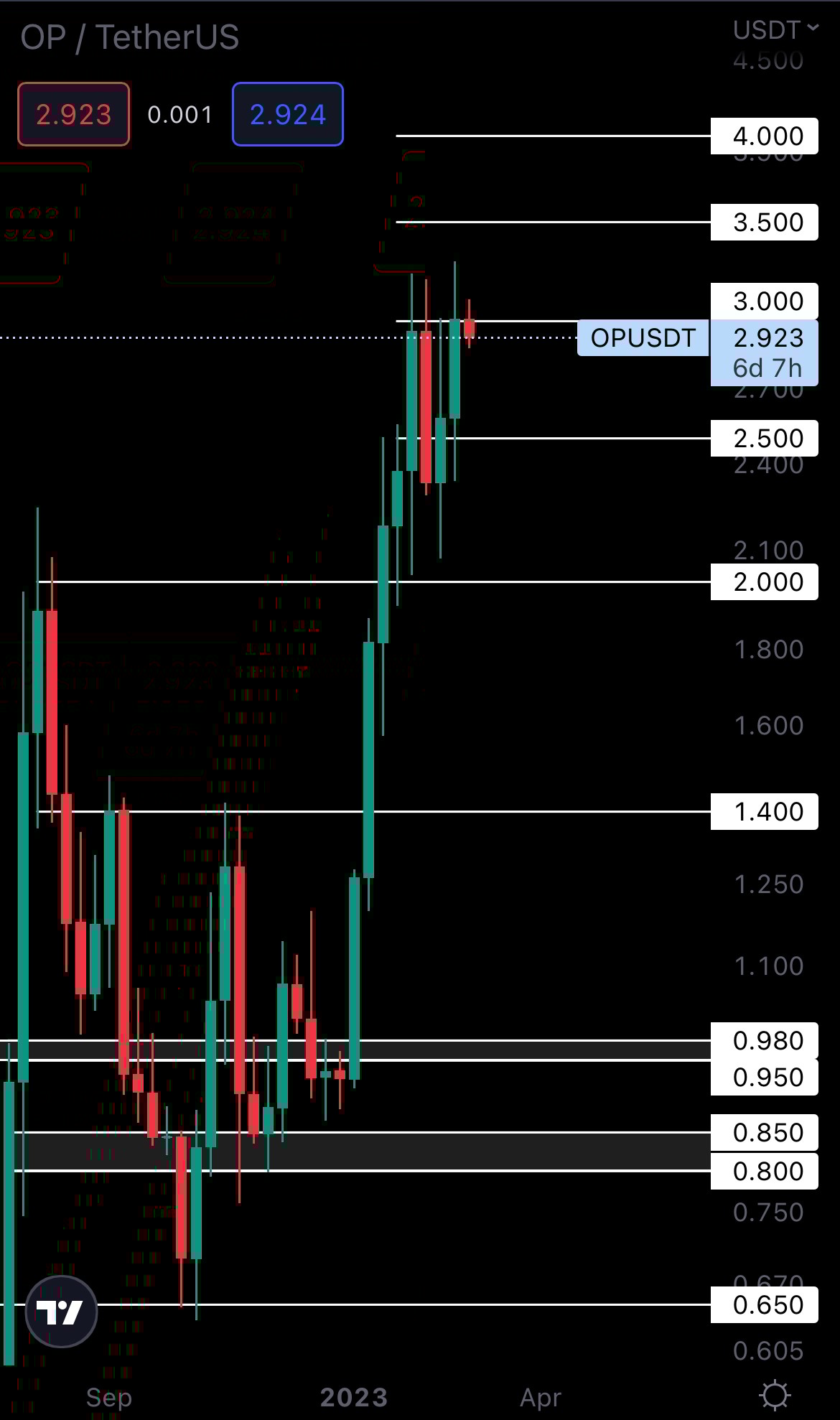 mobileshow alignnone wp-image-262859 size-full