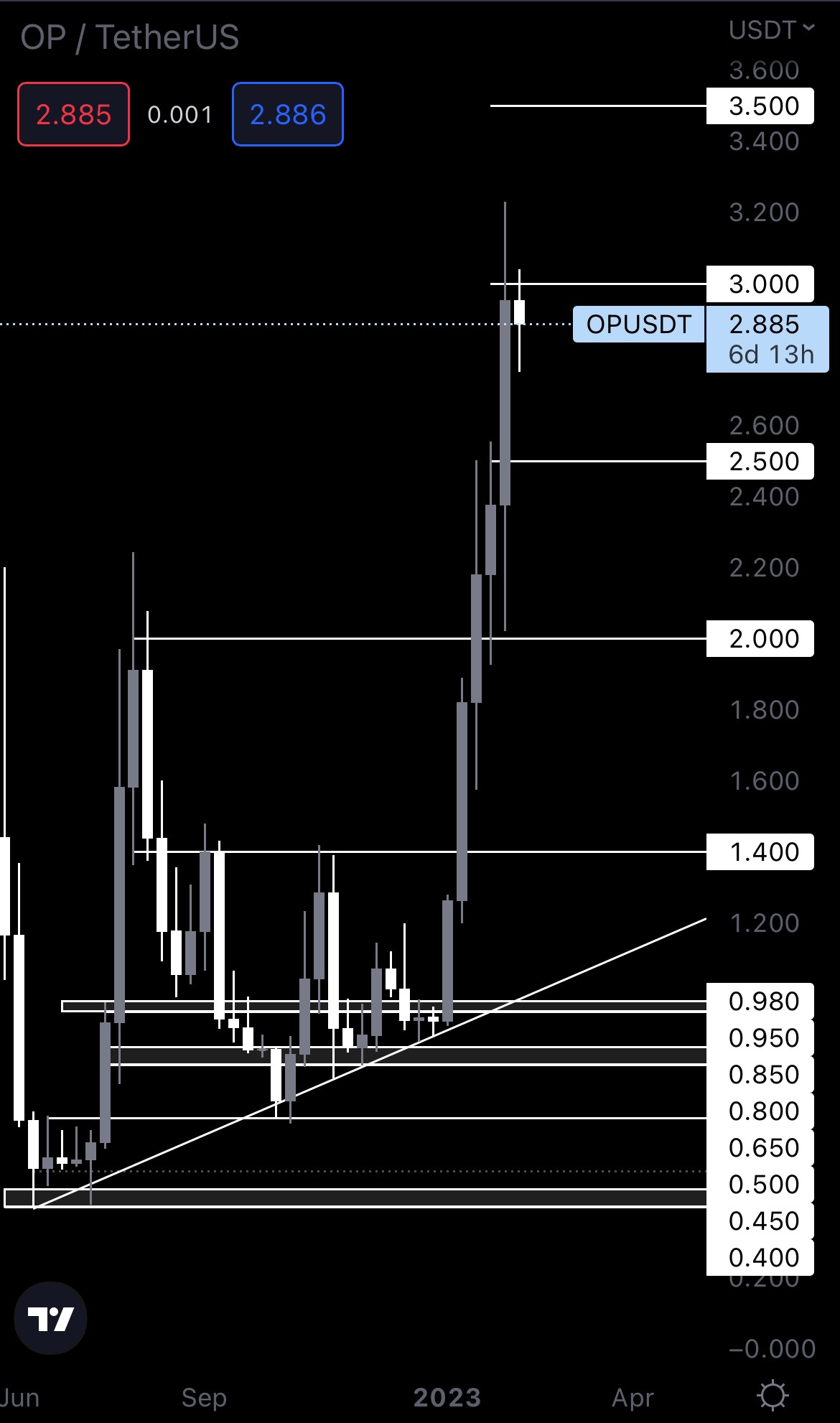 mobileshow alignnone wp-image-261497 size-full