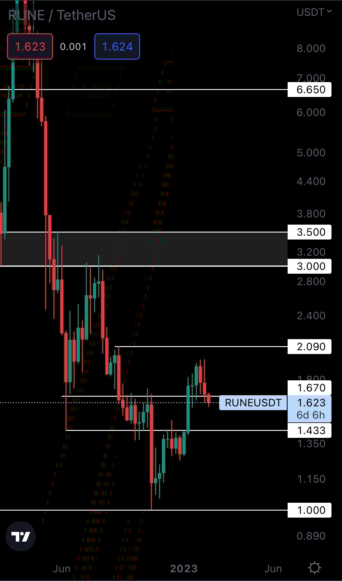 mobileshow alignnone wp-image-261892 size-full