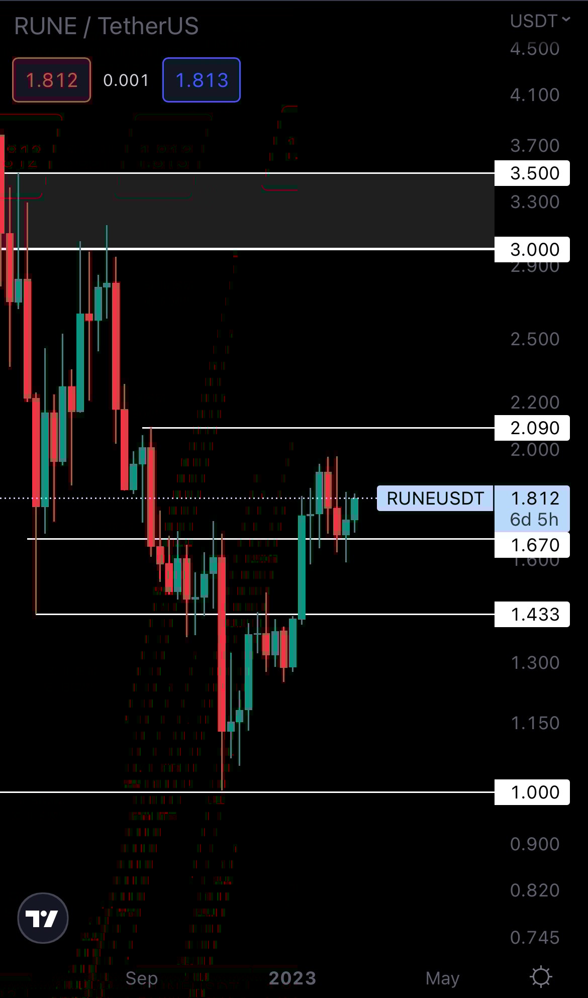 mobileshow alignnone wp-image-262148 size-full