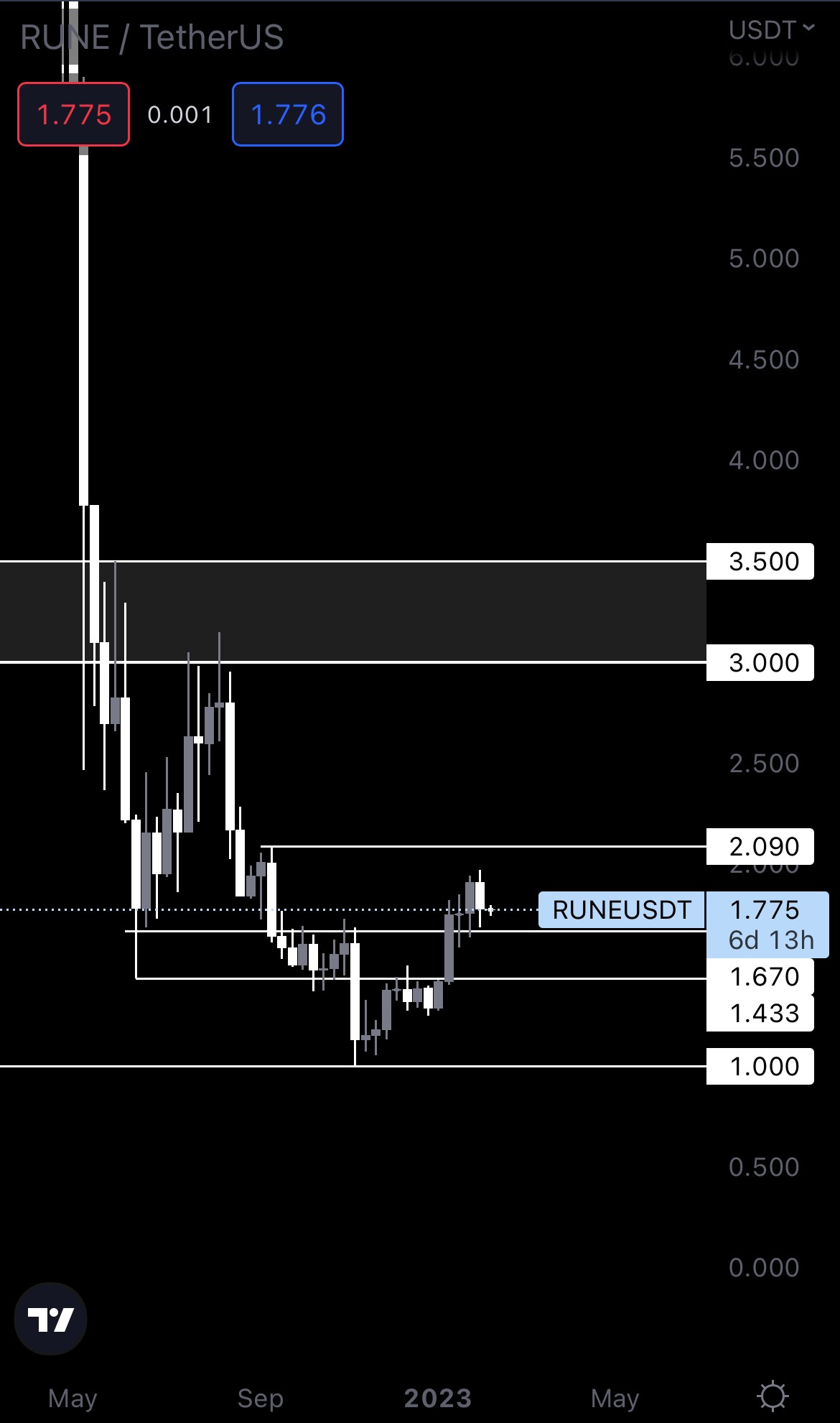 mobileshow aligncenter wp-image-261499 size-full