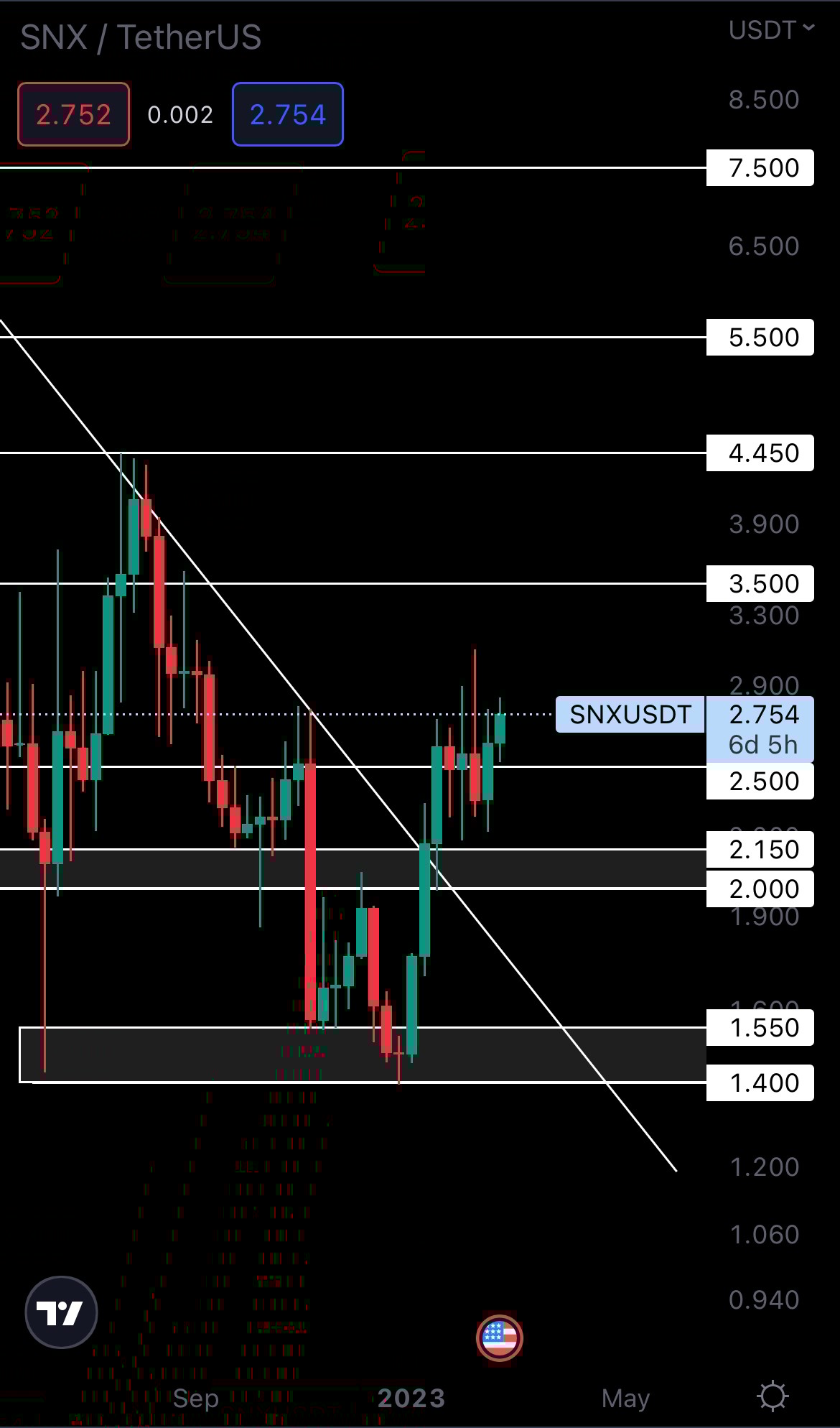 mobileshow alignnone wp-image-262149 size-full