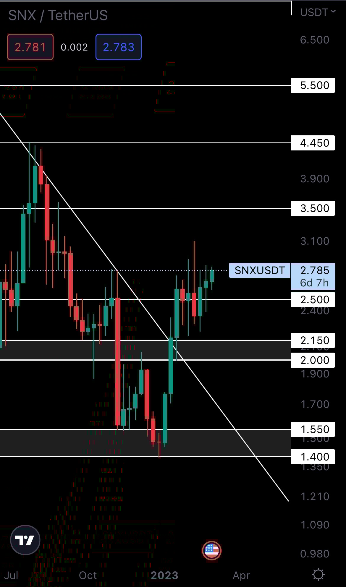 mobileshow alignnone wp-image-262861 size-full