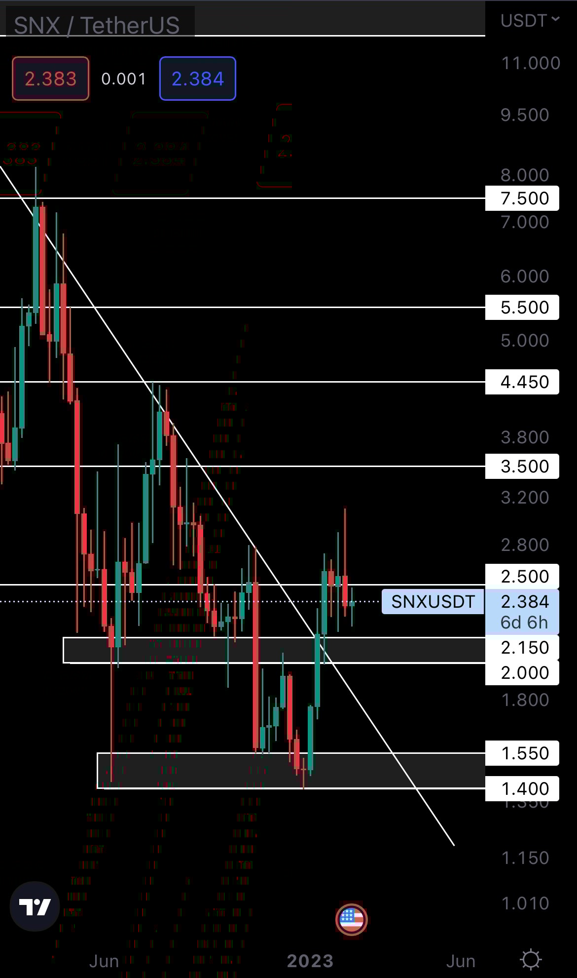 mobileshow alignnone wp-image-261893 size-full