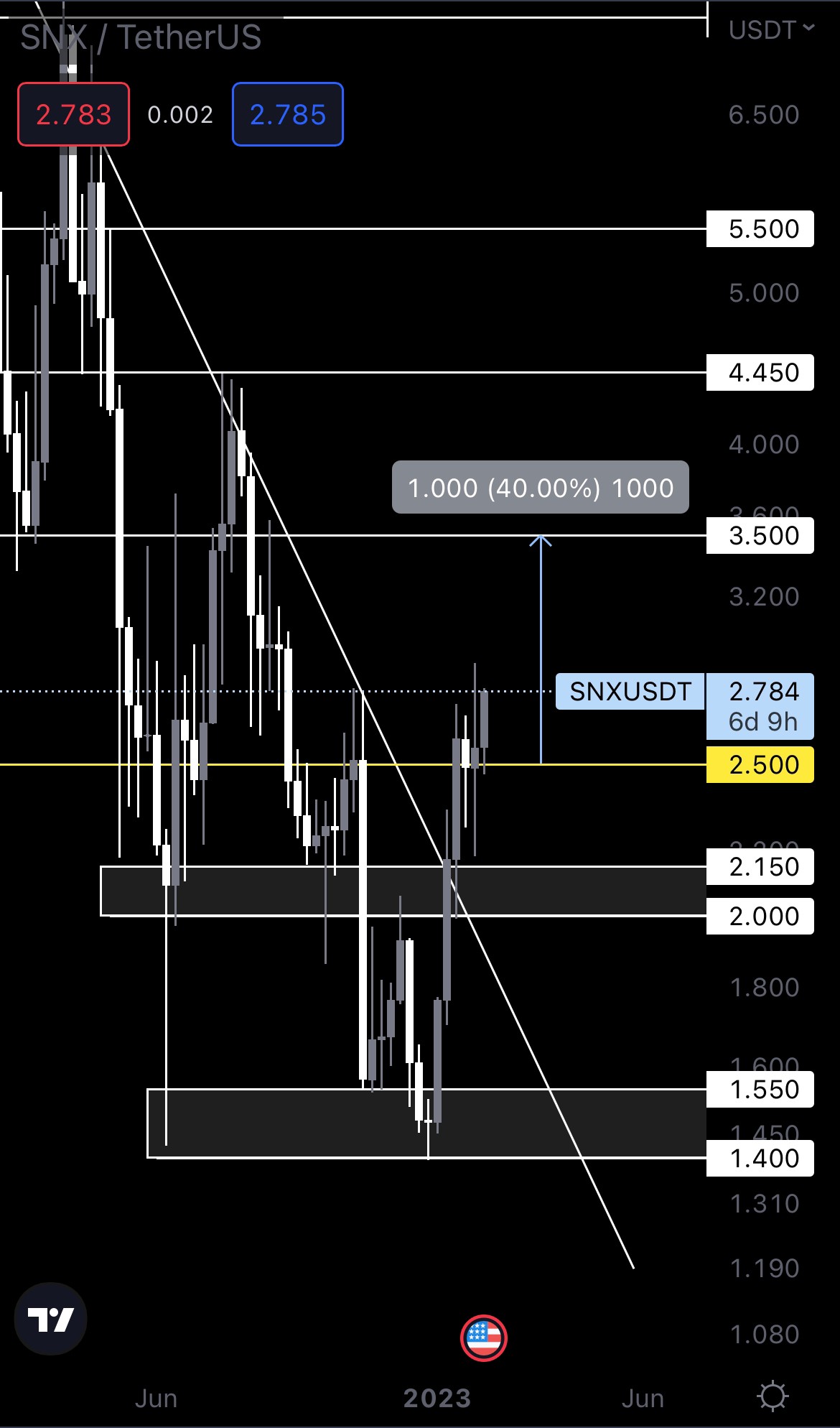 mobileshow alignnone wp-image-261516 size-full