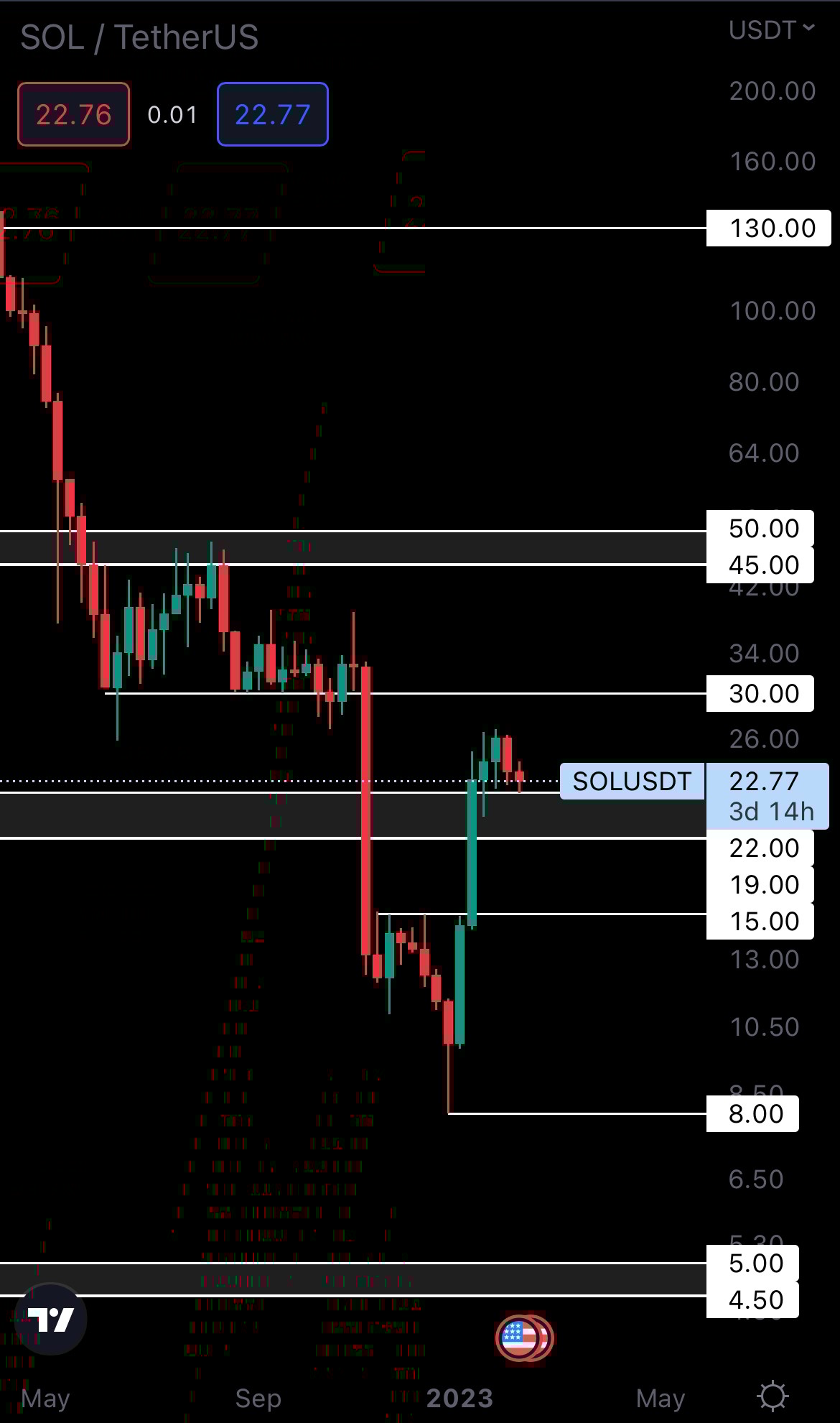 mobileshow alignnone wp-image-261723 size-full