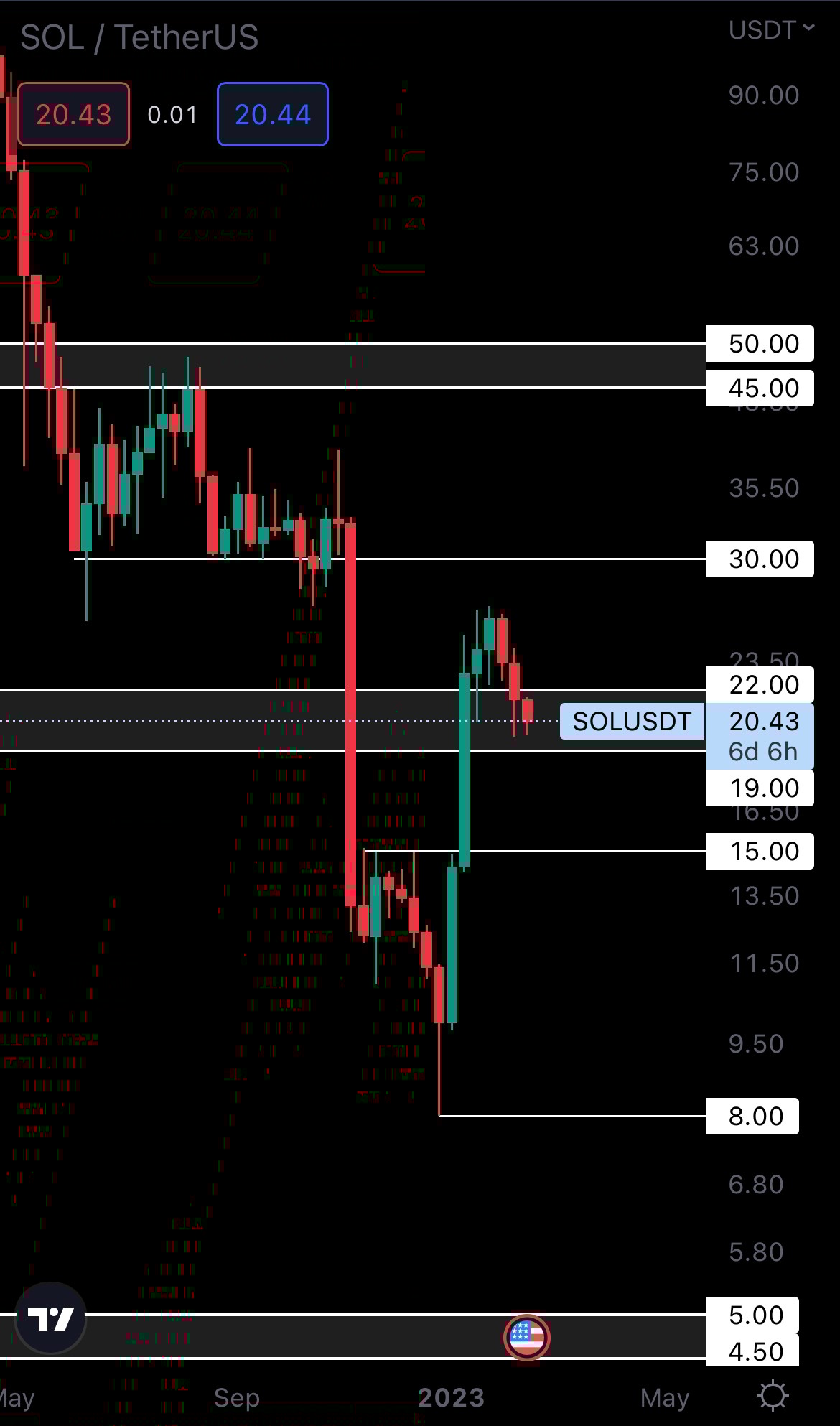 mobileshow alignnone wp-image-261894 size-full