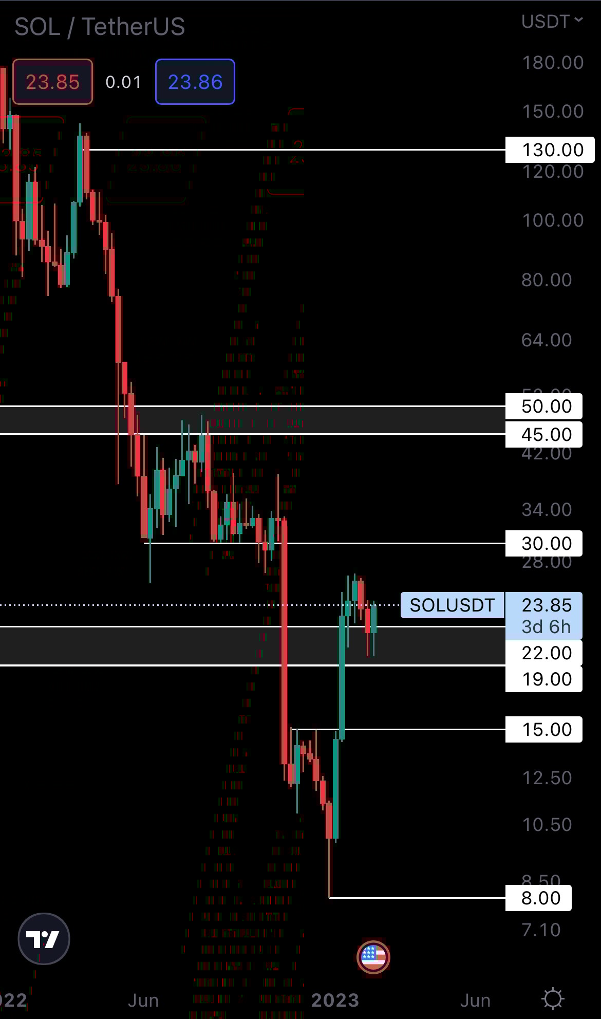 mobileshow alignnone wp-image-261998 size-full