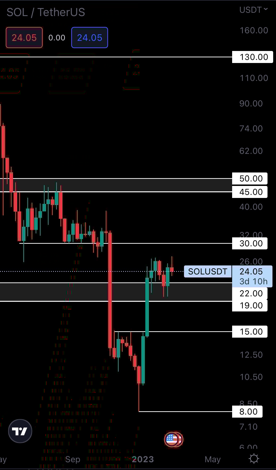 mobileshow alignnone wp-image-262227 size-full