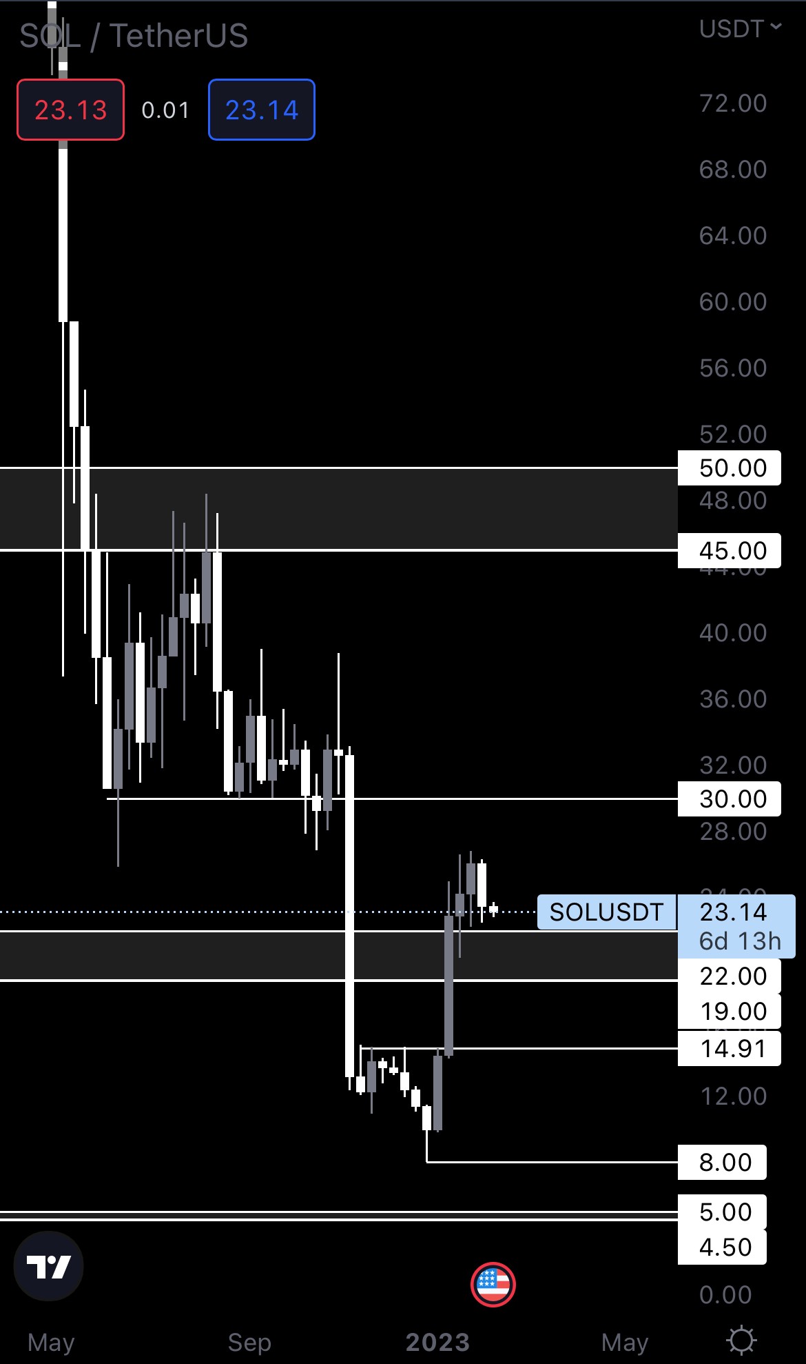 mobileshow alignnone wp-image-261502 size-full