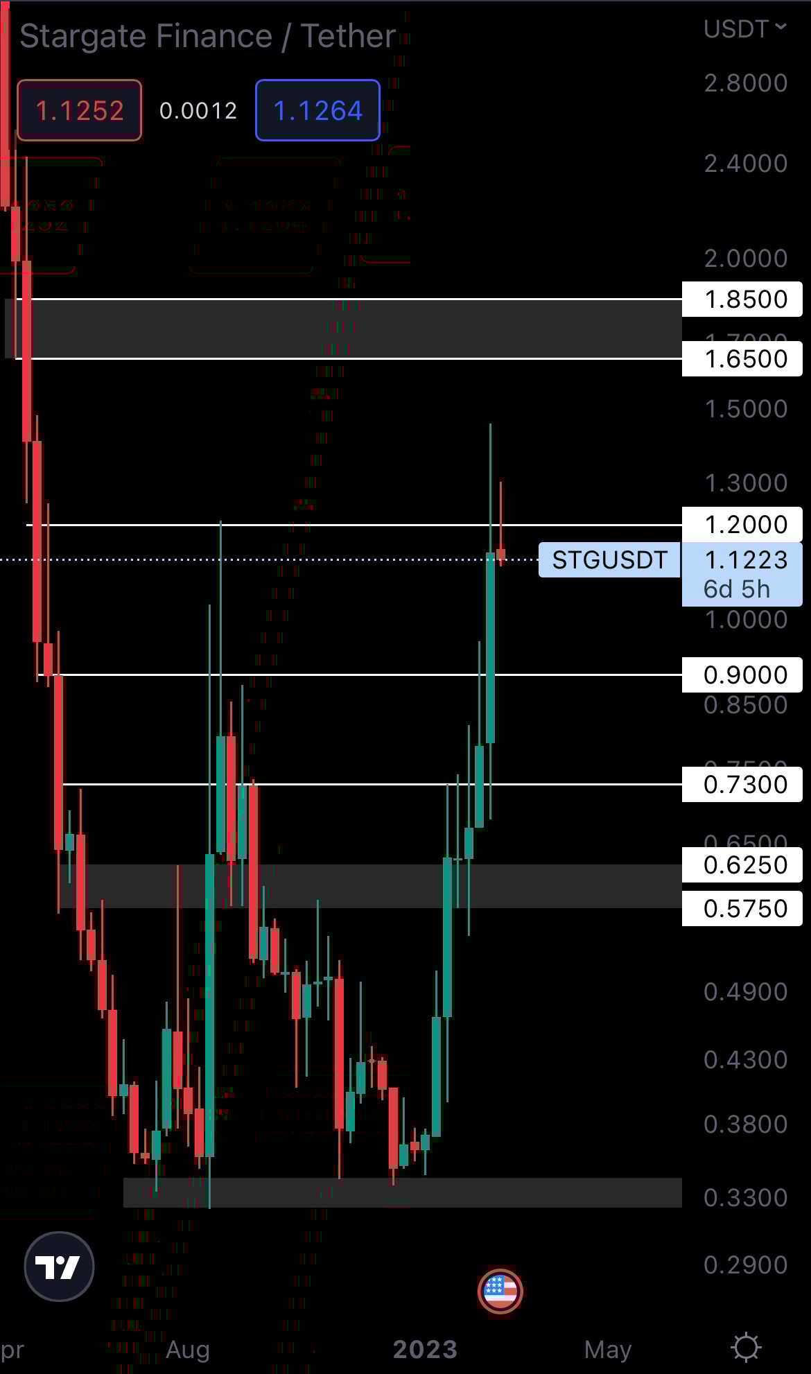 mobileshow alignnone wp-image-262151 size-full