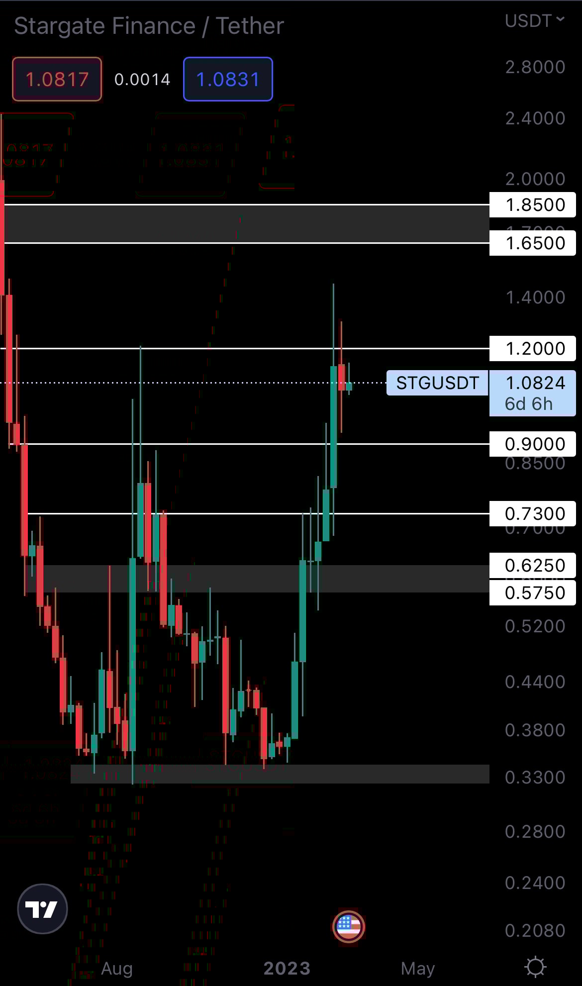 mobileshow alignnone wp-image-262863 size-full