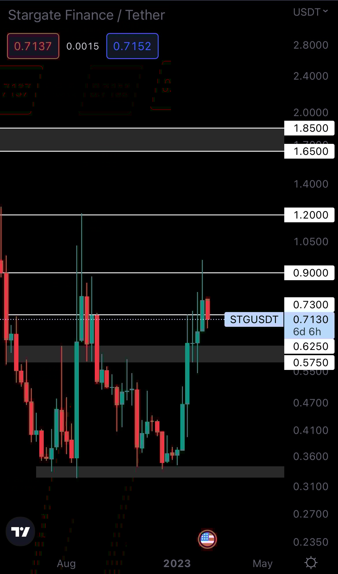 mobileshow alignnone wp-image-261895 size-full