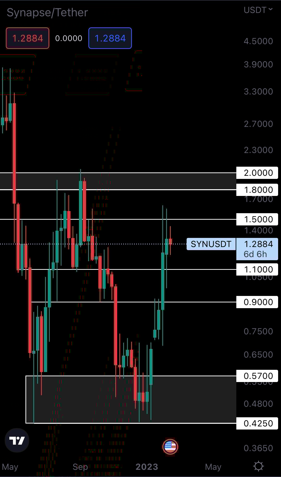 mobileshow alignnone wp-image-261896 size-full