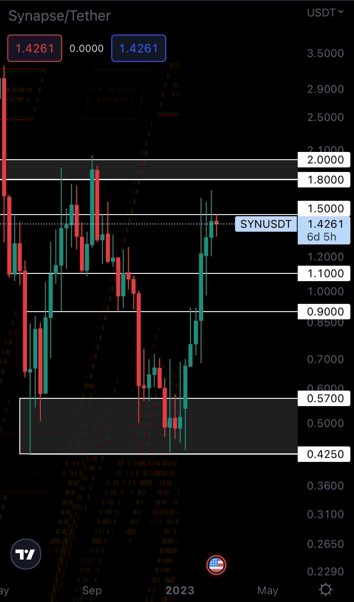 mobileshow alignnone wp-image-262152 size-full