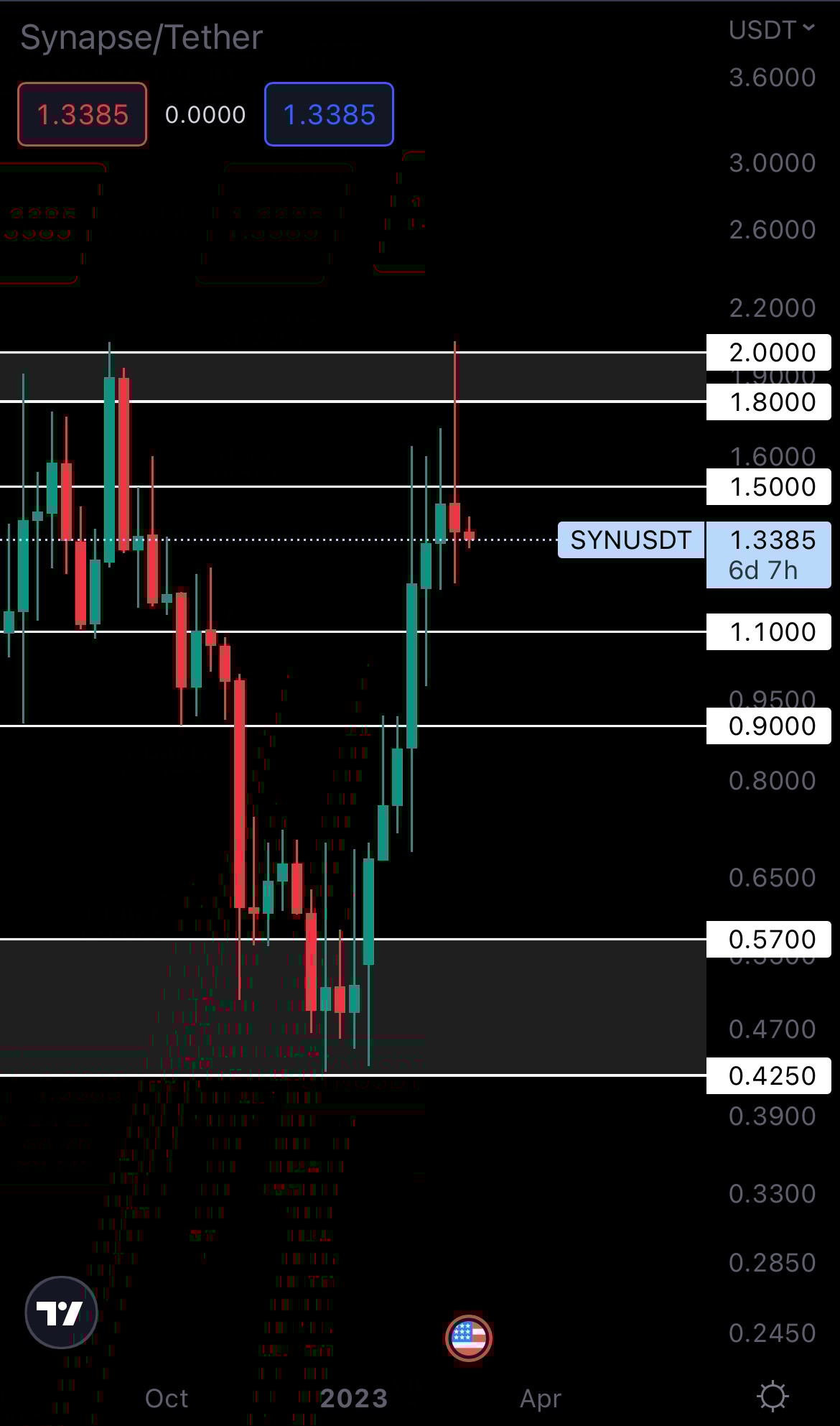 mobileshow alignnone wp-image-262864 size-full