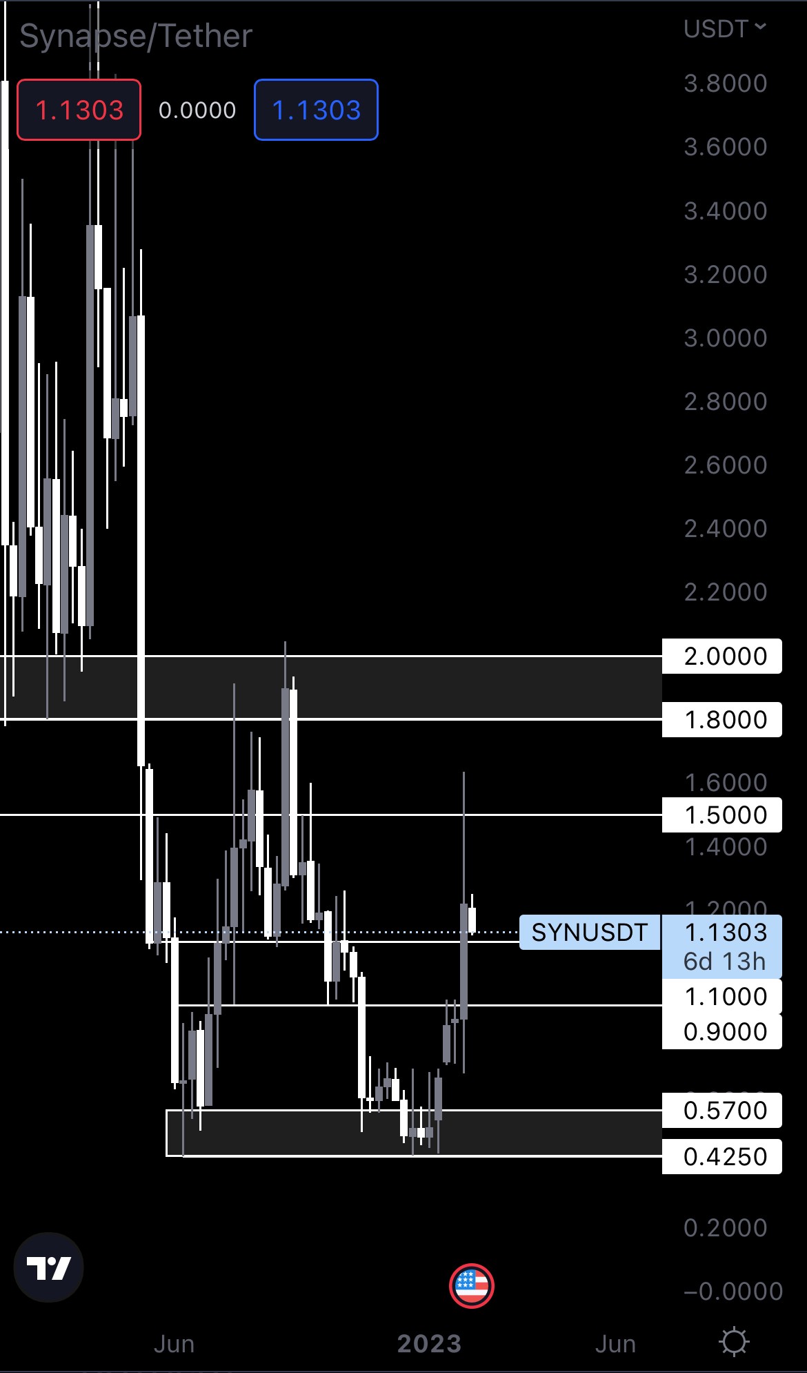 mobileshow alignnone wp-image-261504 size-full