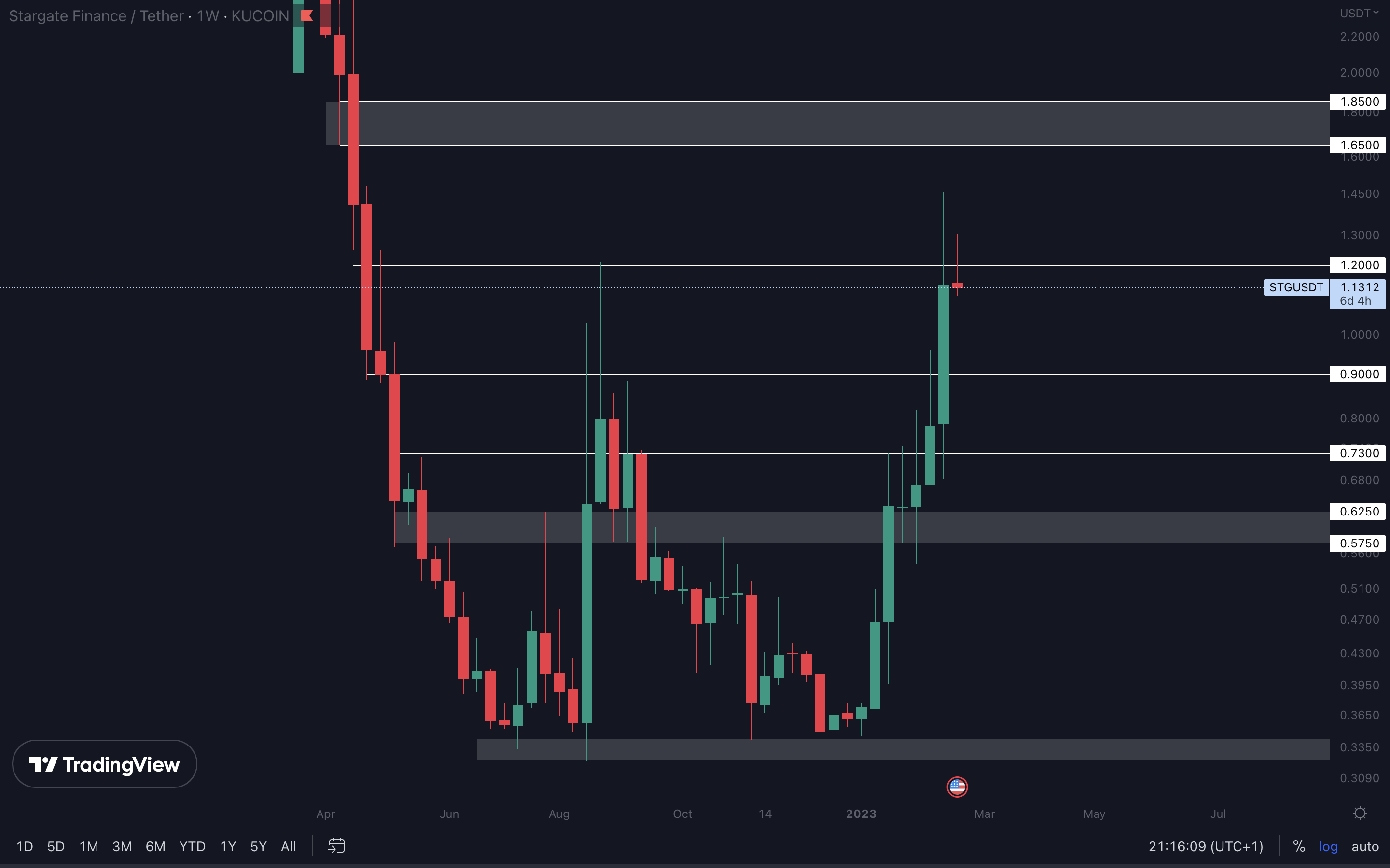 mobilehide aligncenter wp-image-262156 size-full