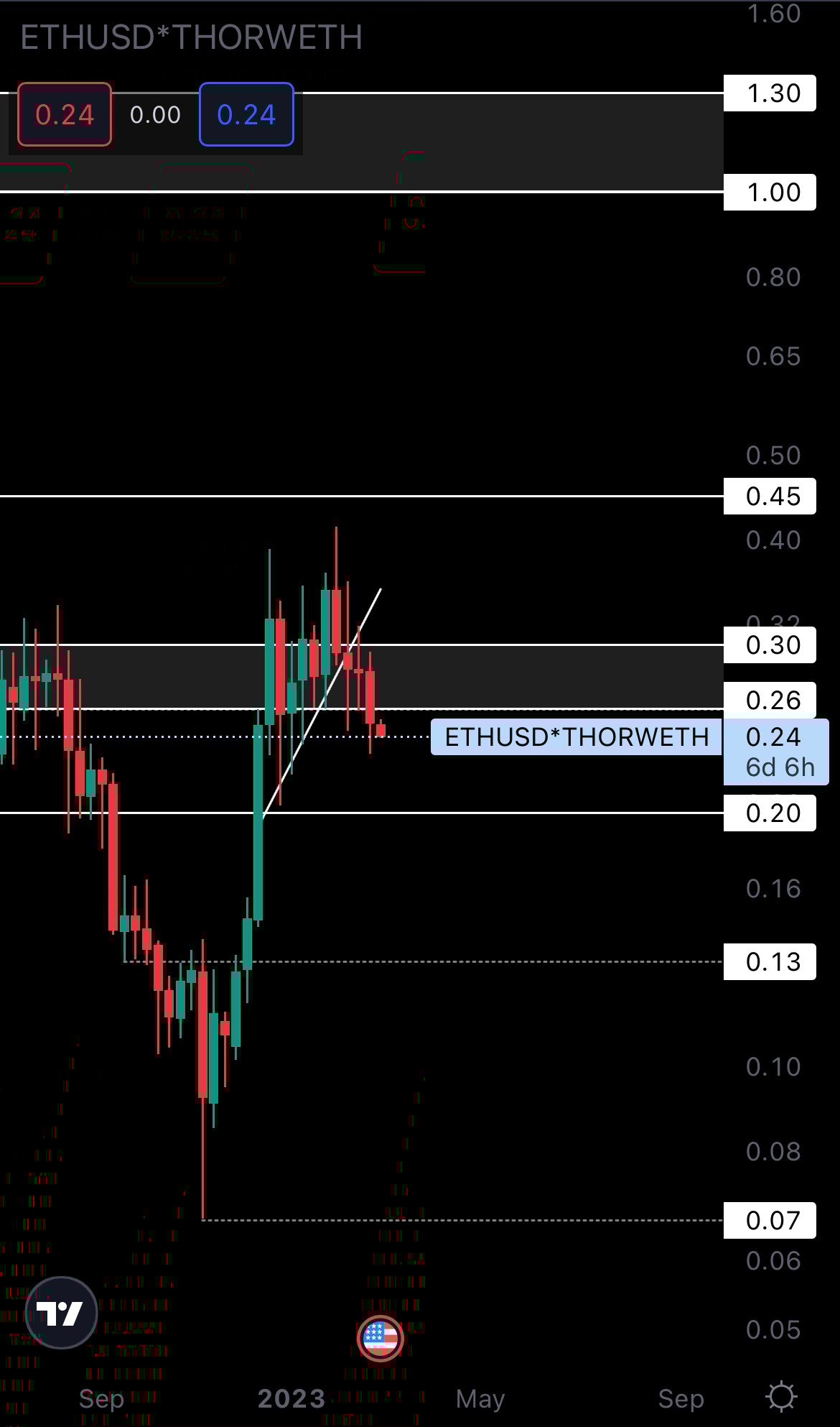 mobileshow alignnone wp-image-262865 size-full