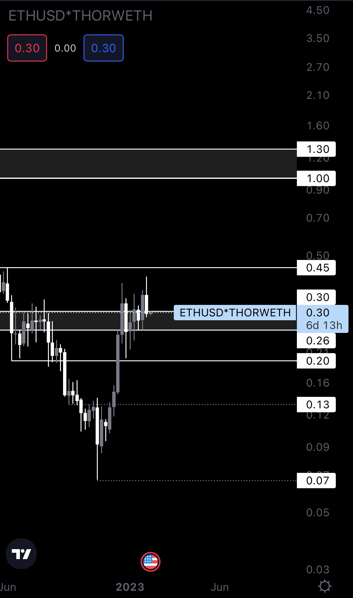 mobileshow alignnone wp-image-261506 size-full