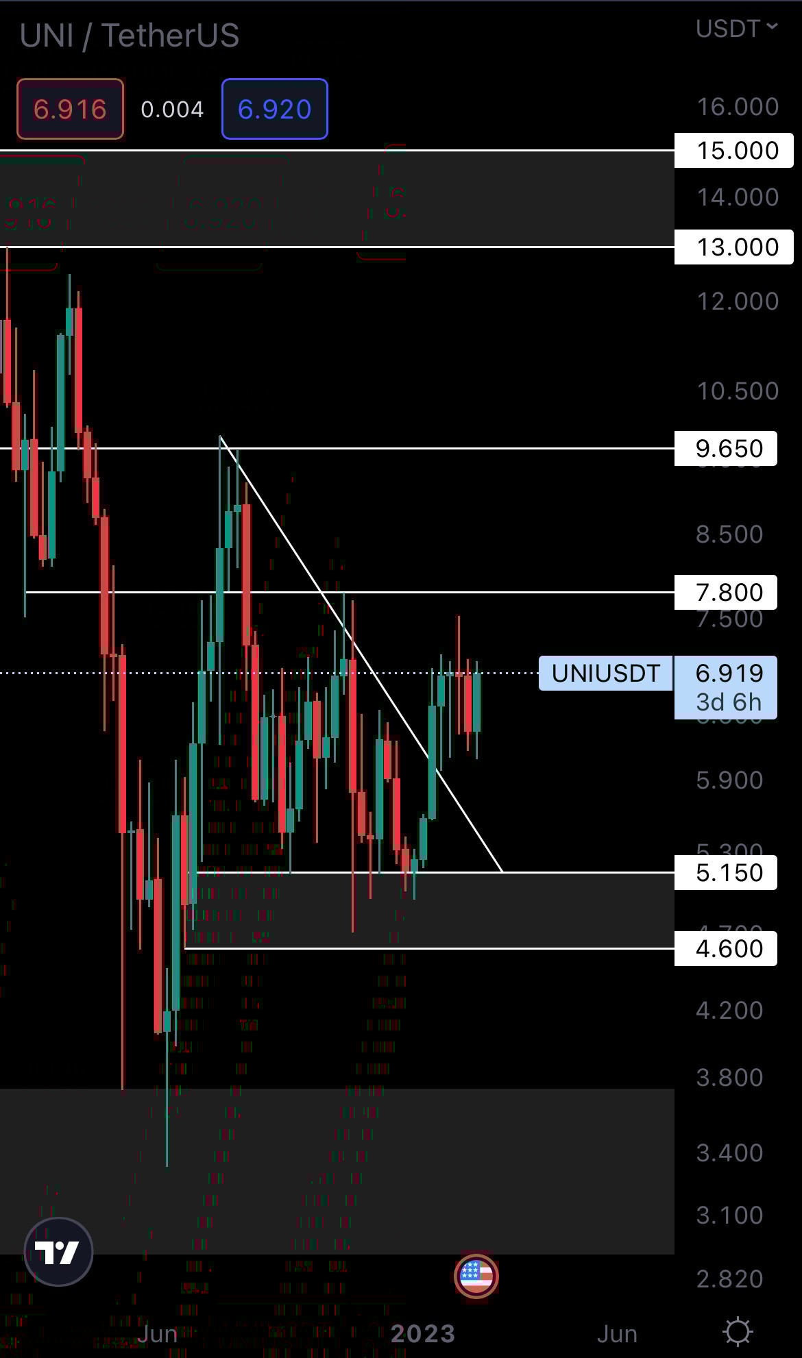 mobileshow alignnone wp-image-262000 size-full