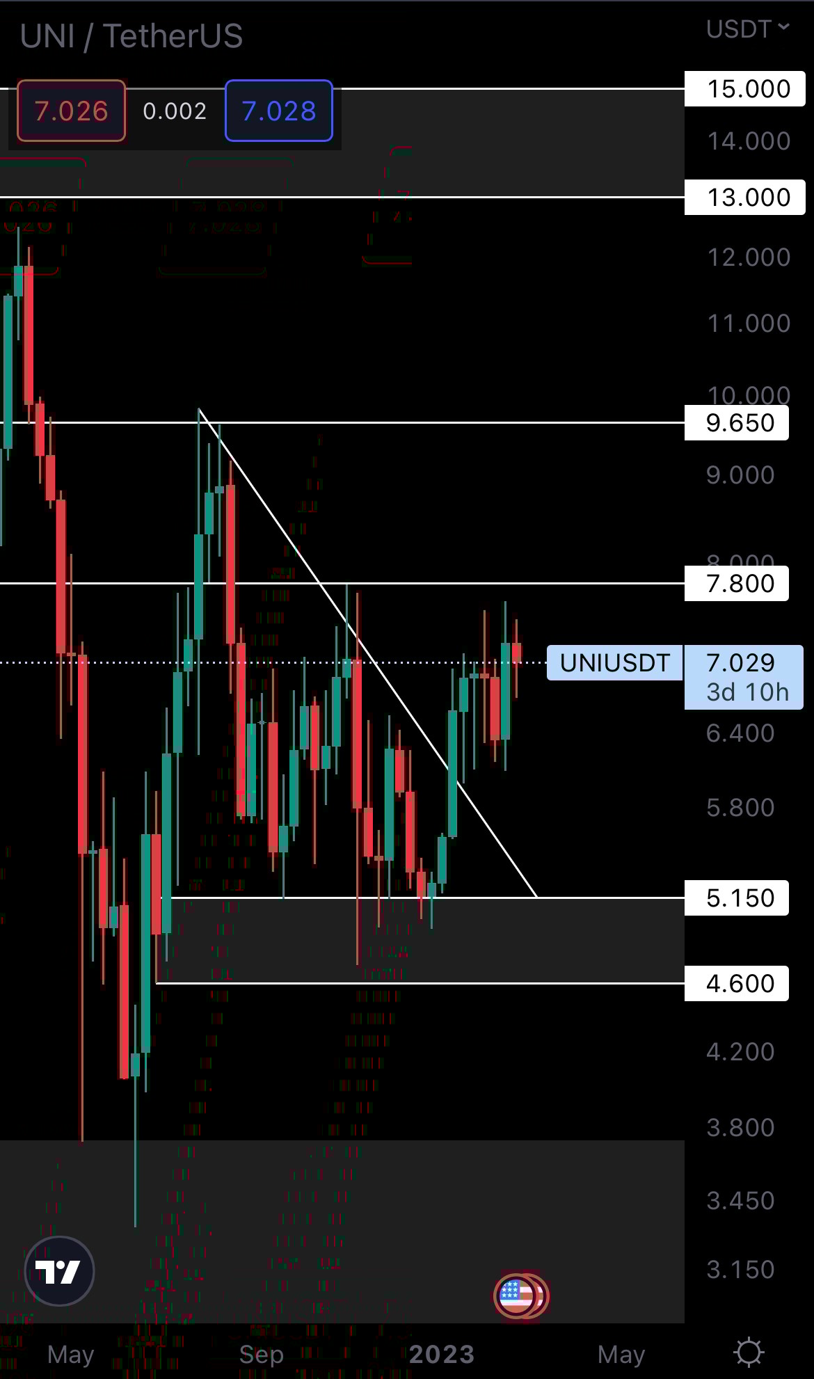 mobileshow alignnone wp-image-262225 size-full