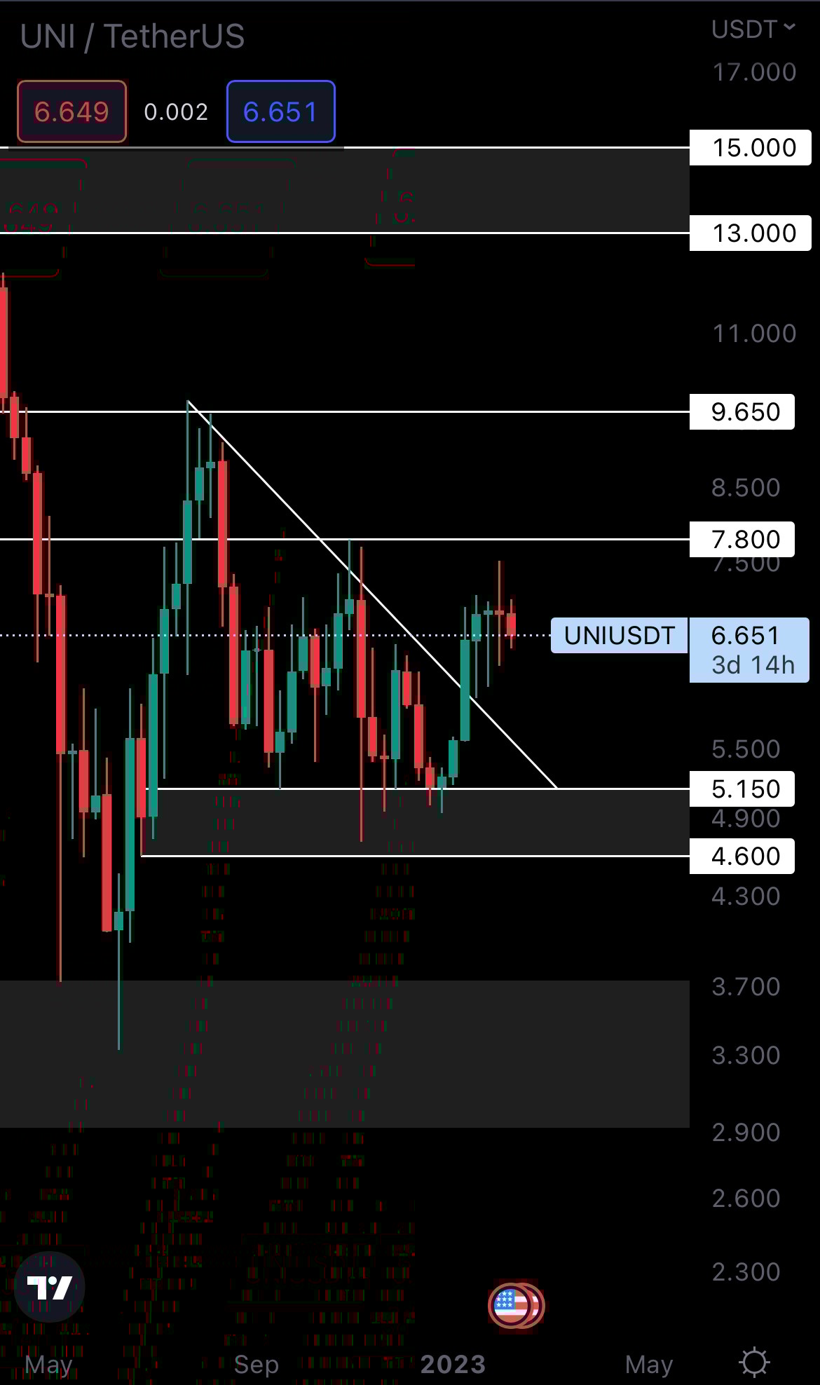 mobileshow alignnone wp-image-261725 size-full