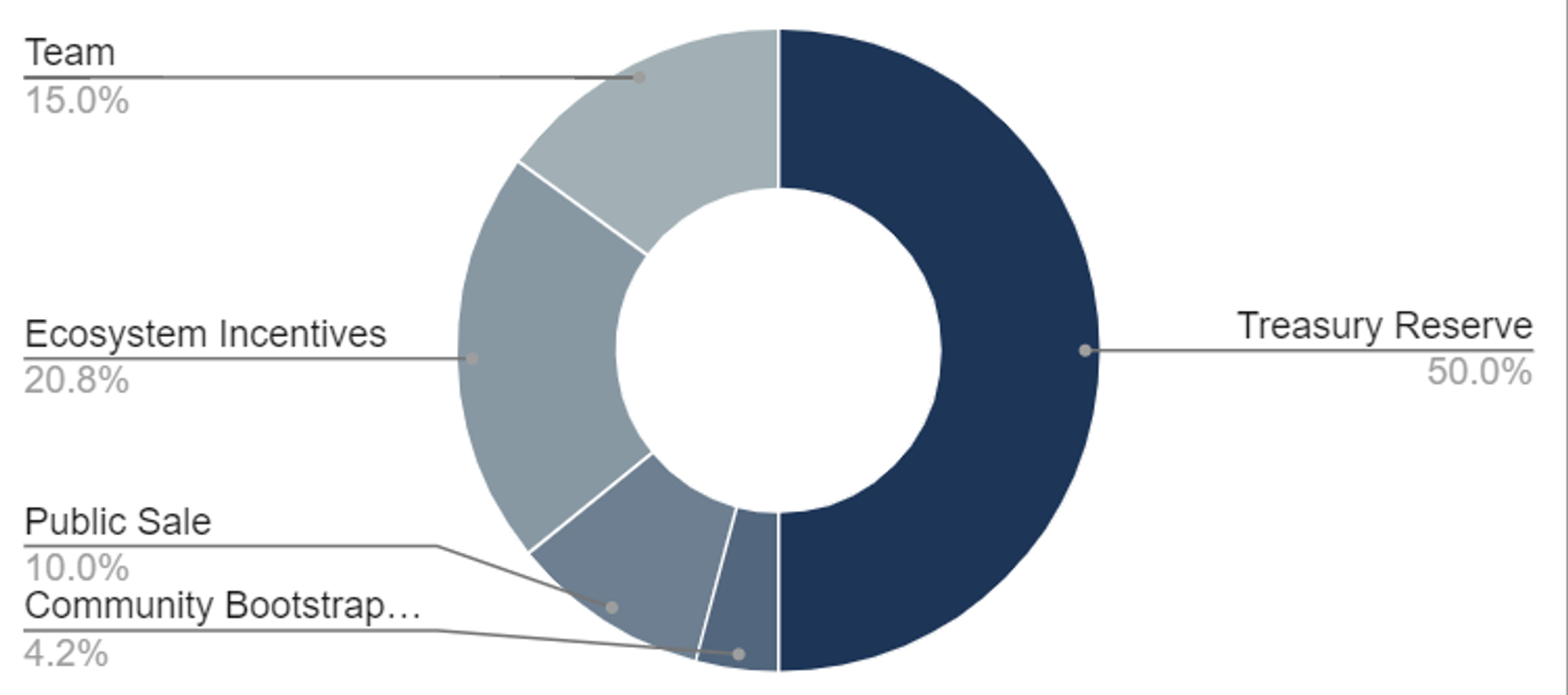 alignnone wp-image-262195 size-full